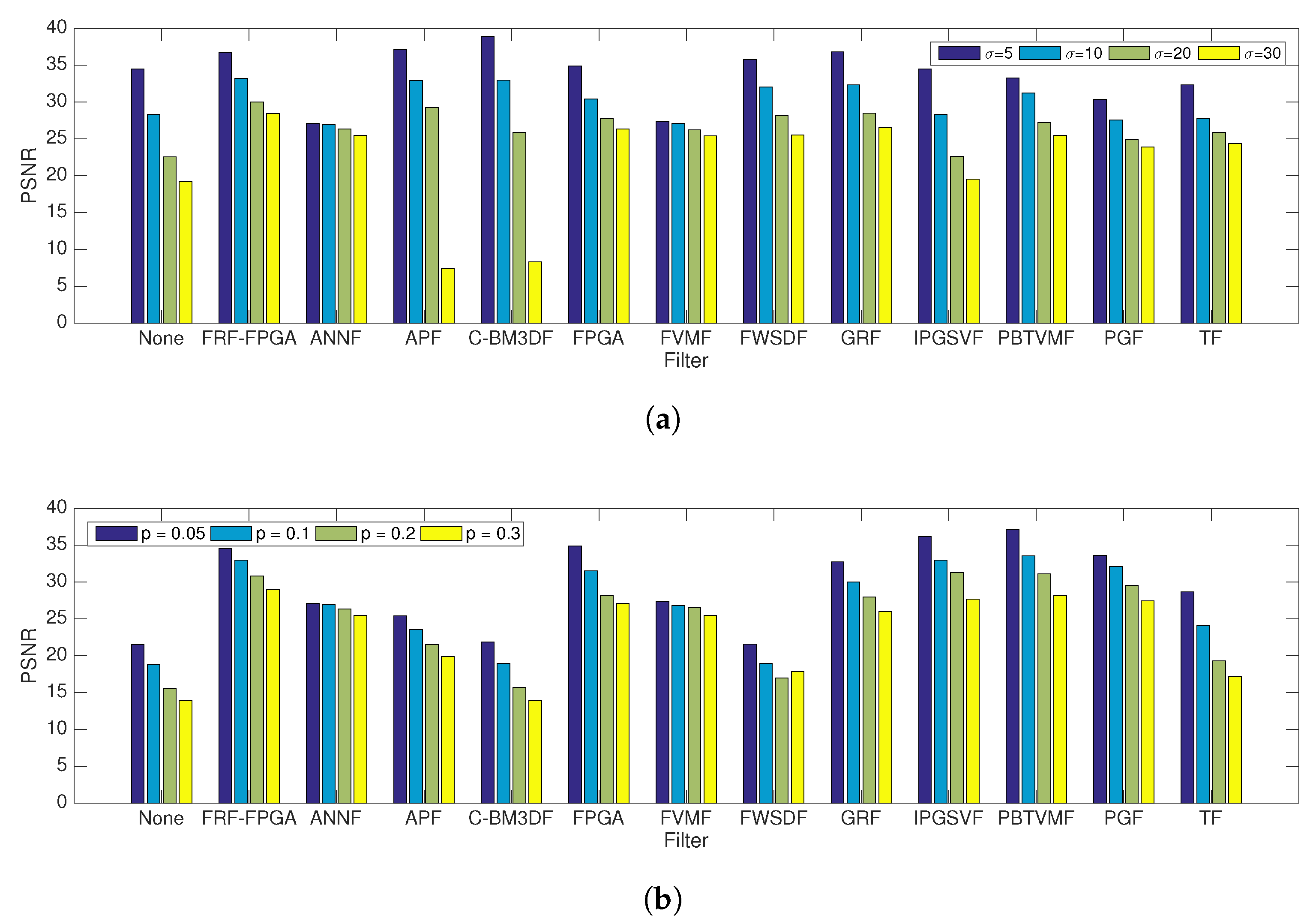 Applsci 10 00243 g009