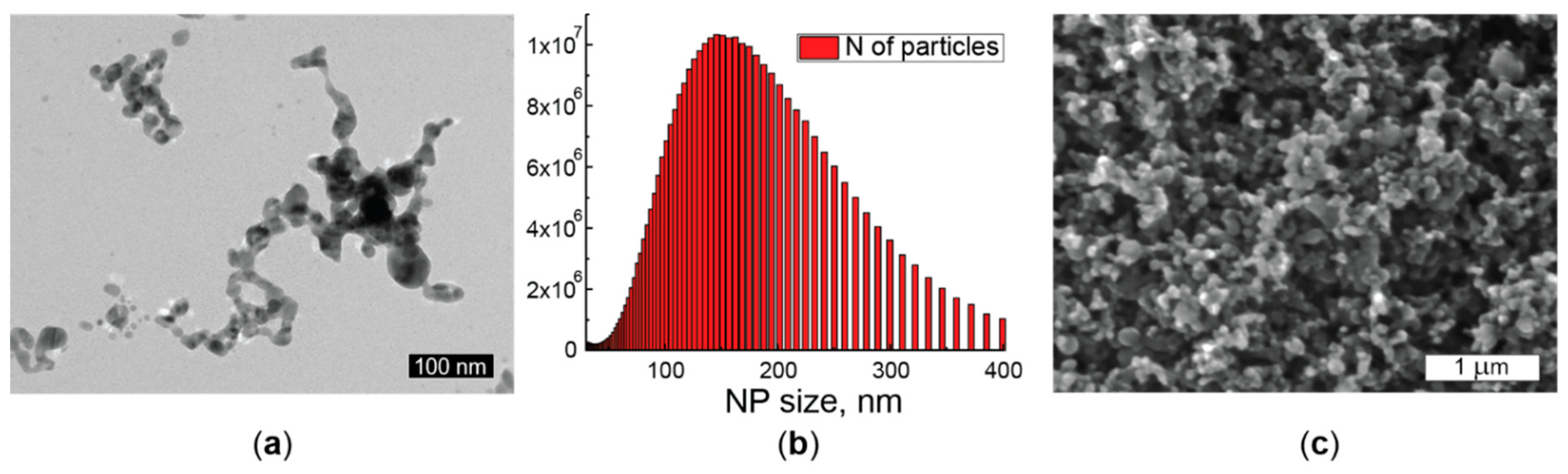 Applsci 10 00246 g003