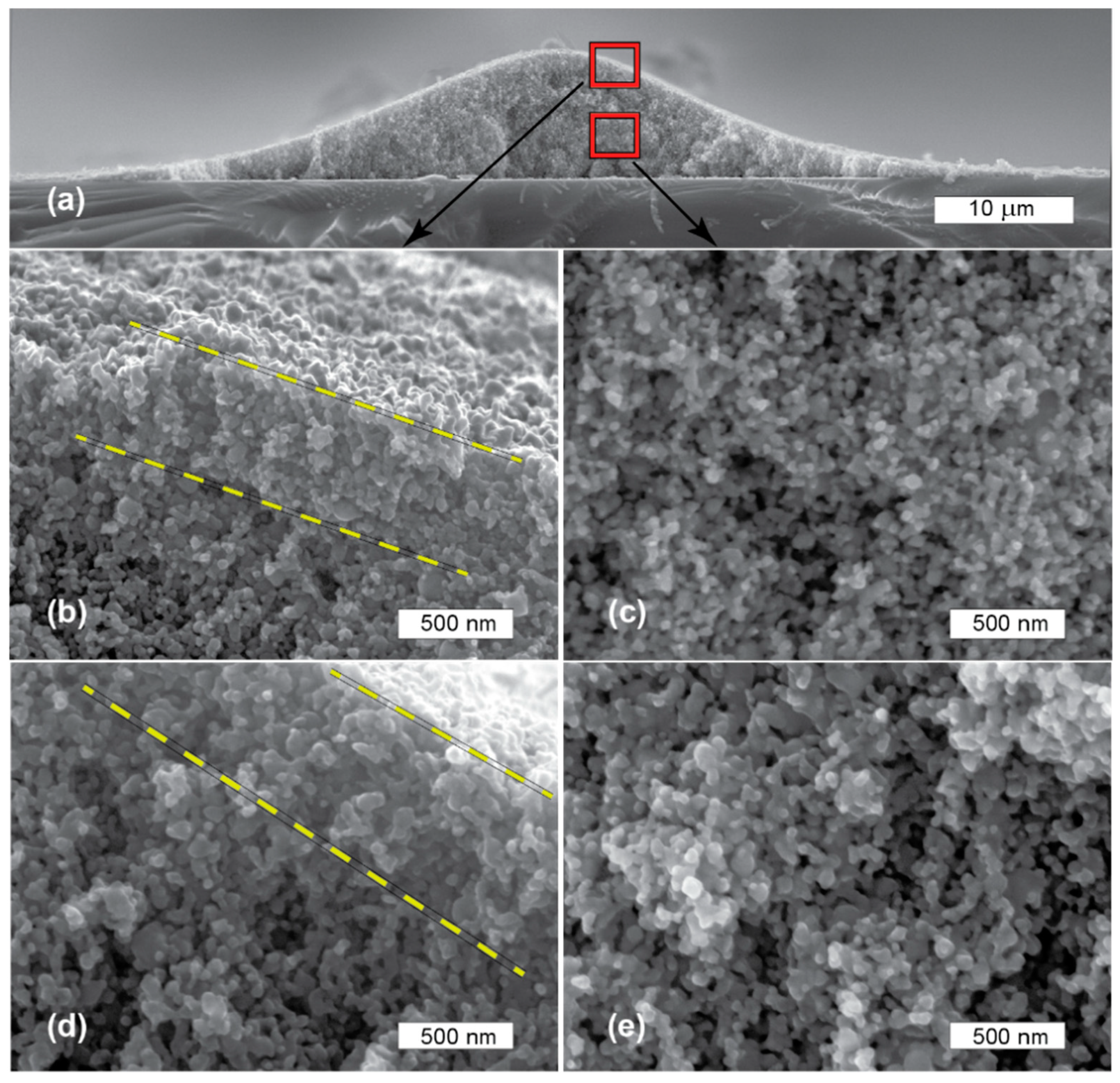 Applsci 10 00246 g005a