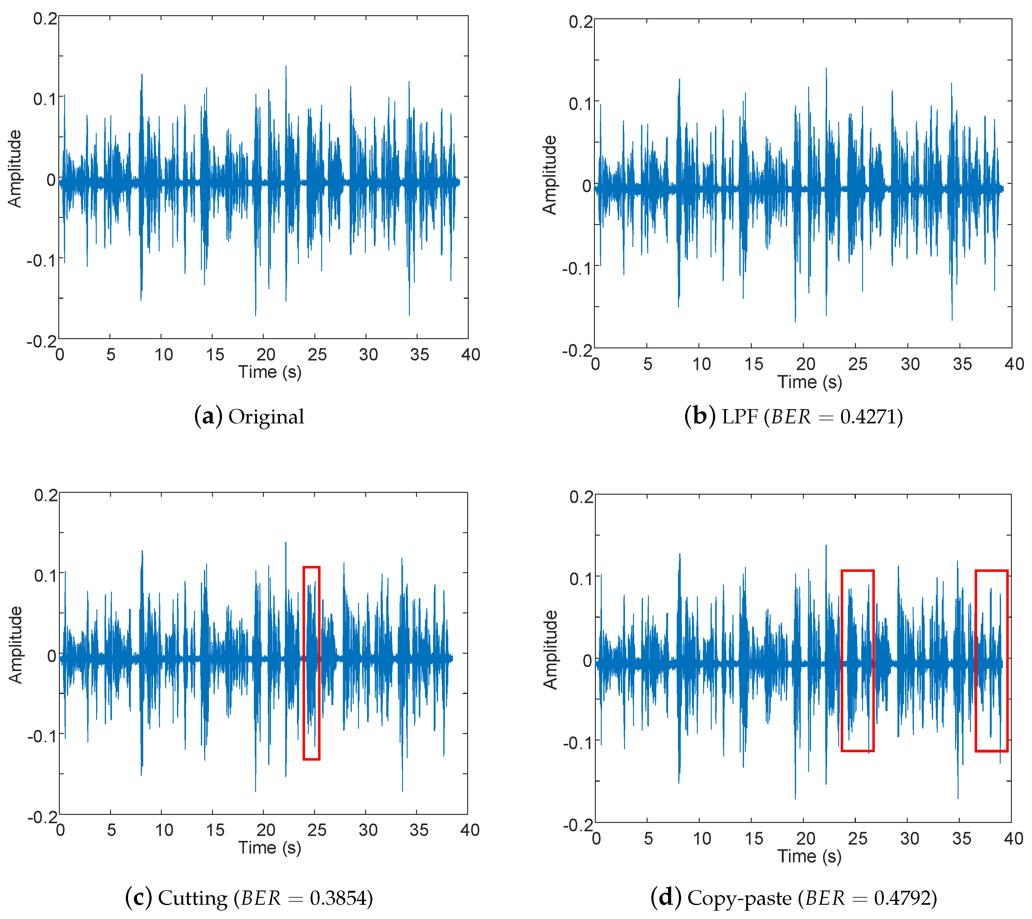 Applsci 10 00249 g004