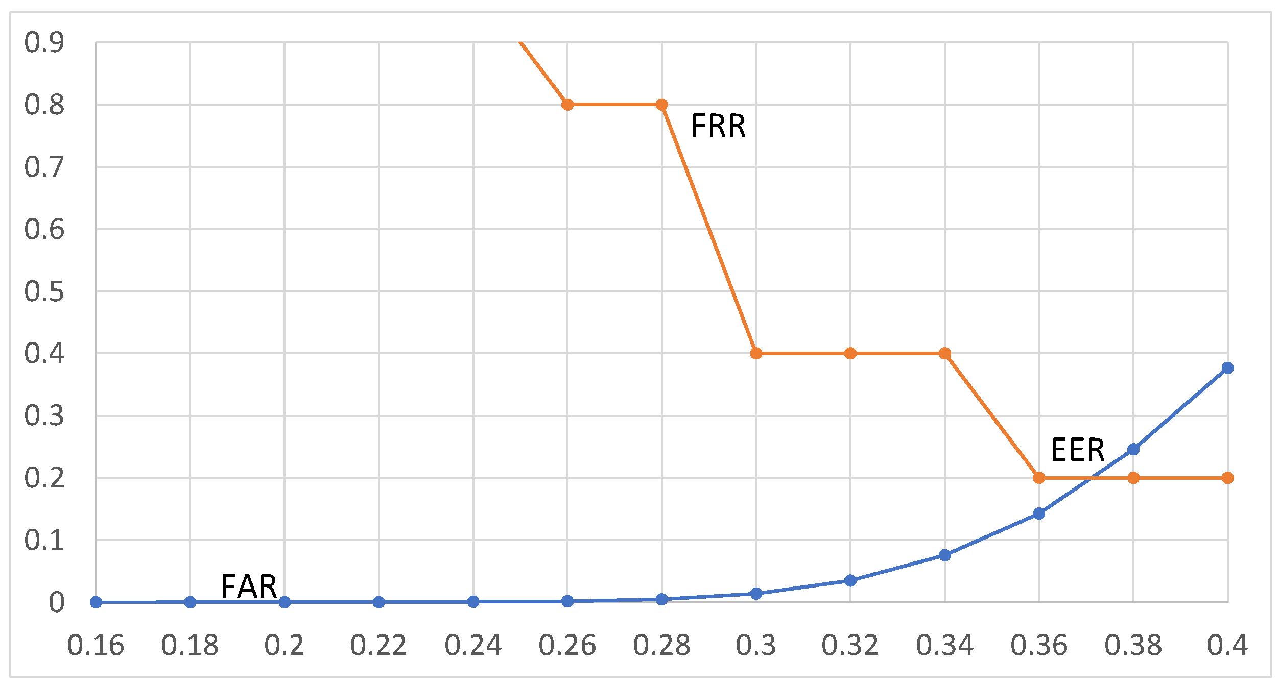 Applsci 10 00249 g006