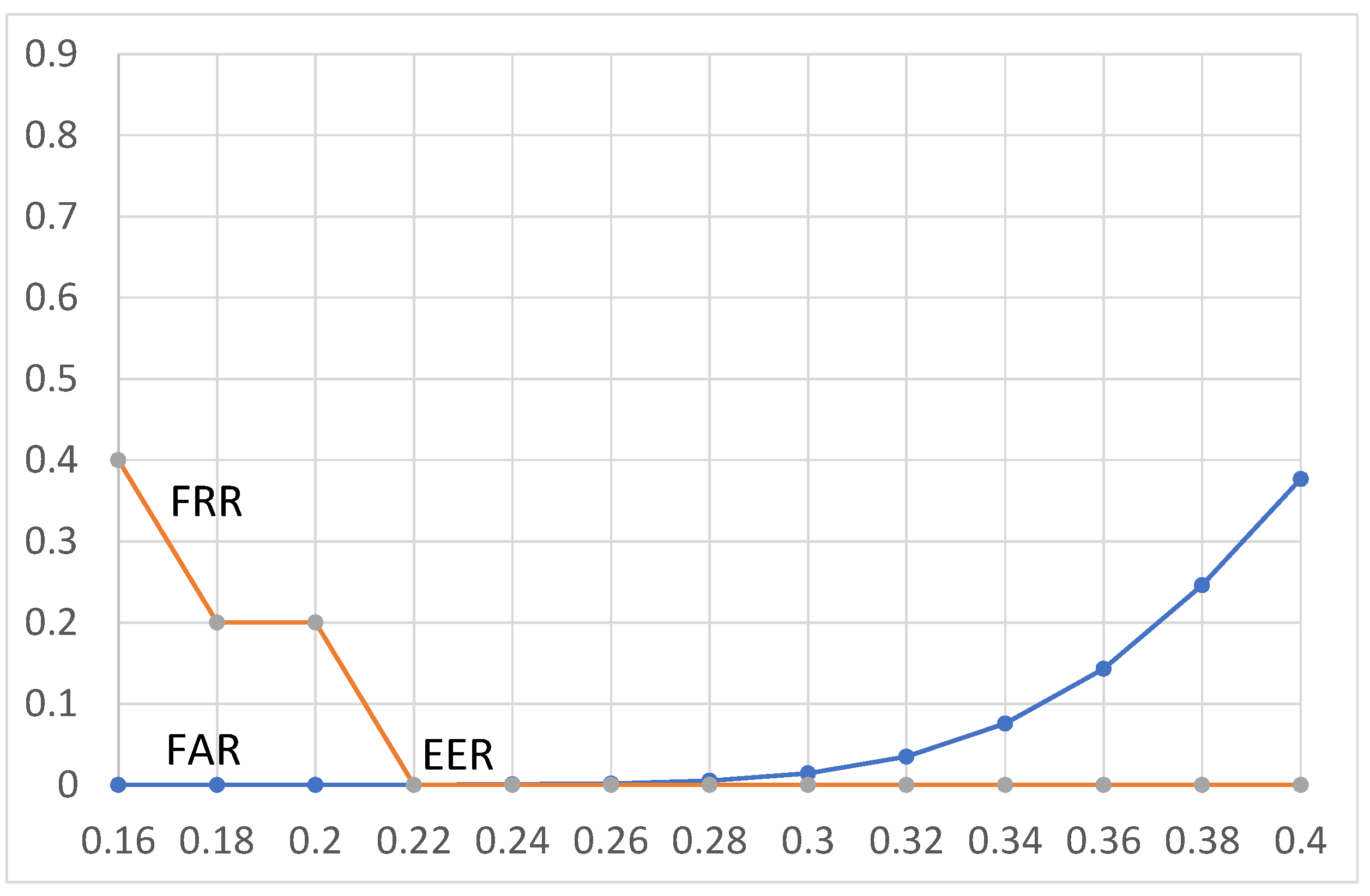 Applsci 10 00249 g007