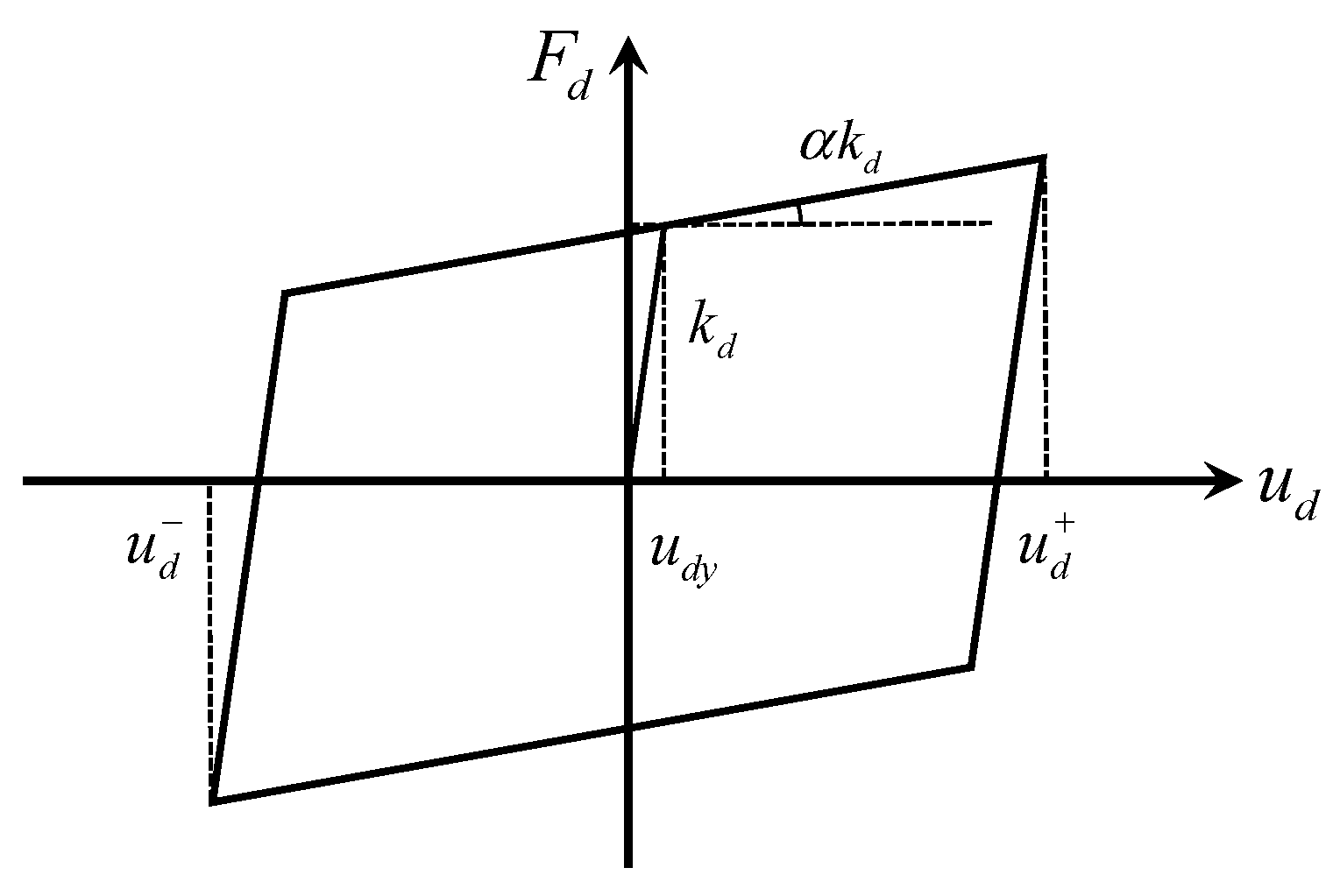 Applsci 10 00257 g002