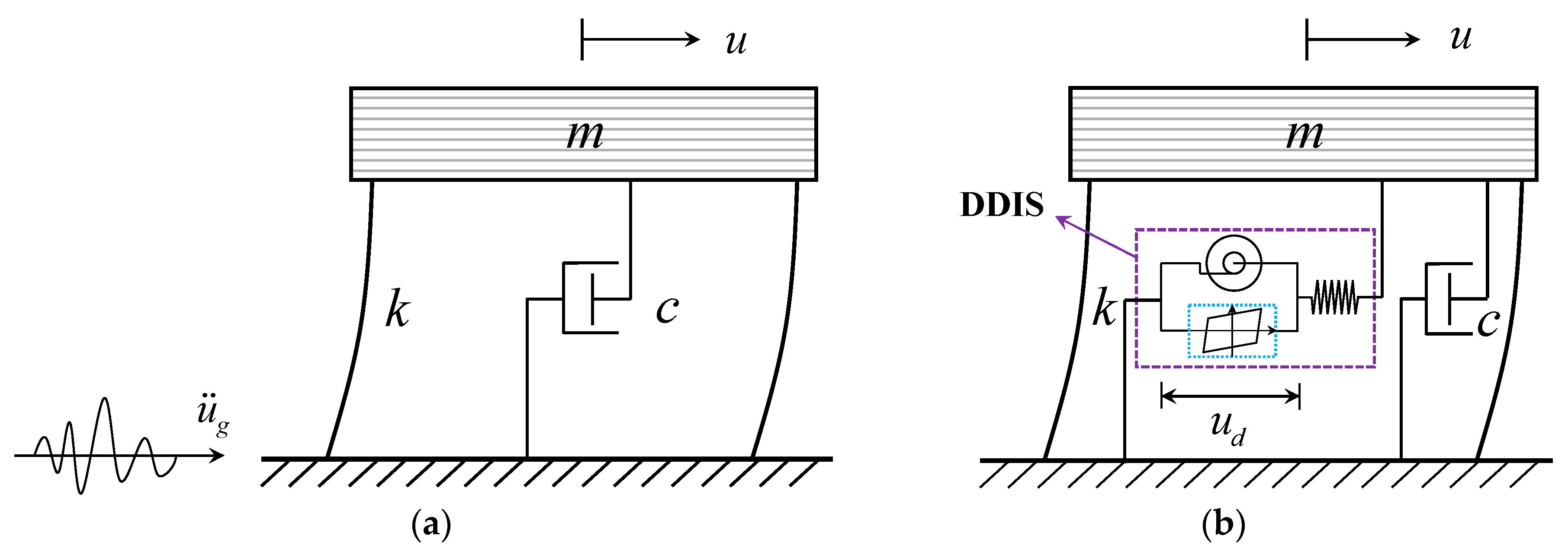 Applsci 10 00257 g004
