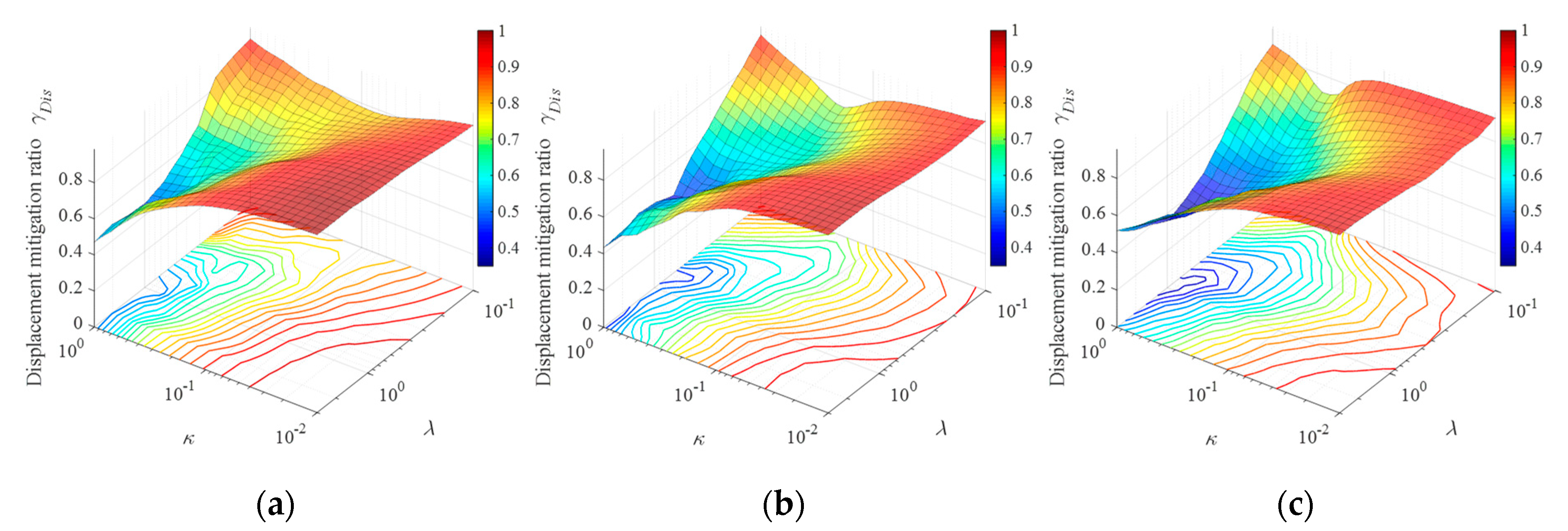 Applsci 10 00257 g009