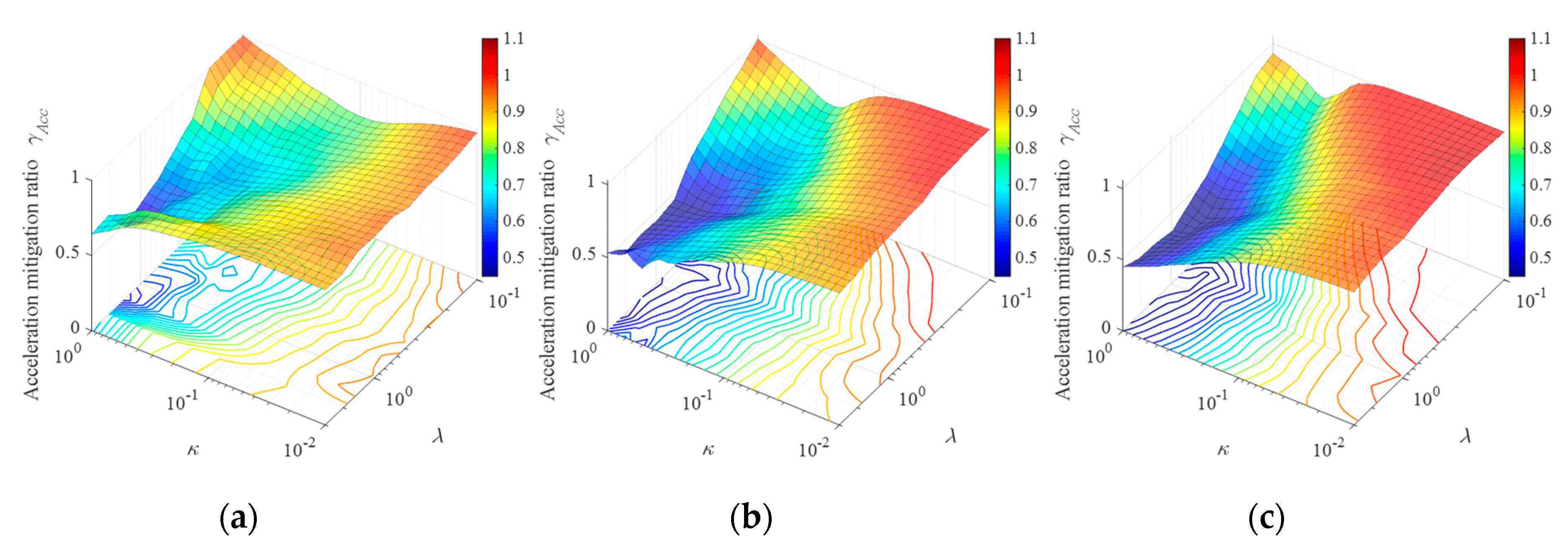 Applsci 10 00257 g010