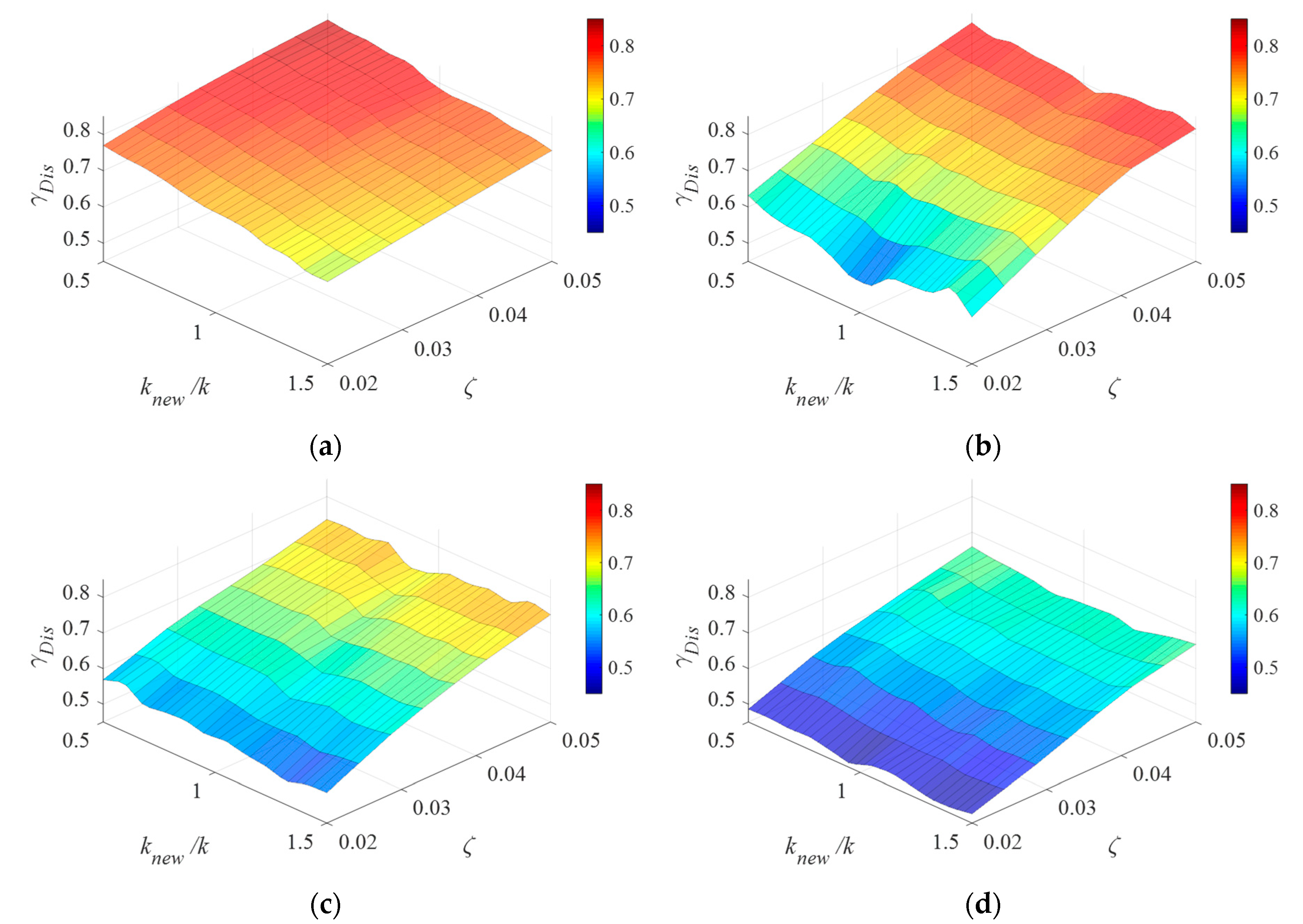 Applsci 10 00257 g011