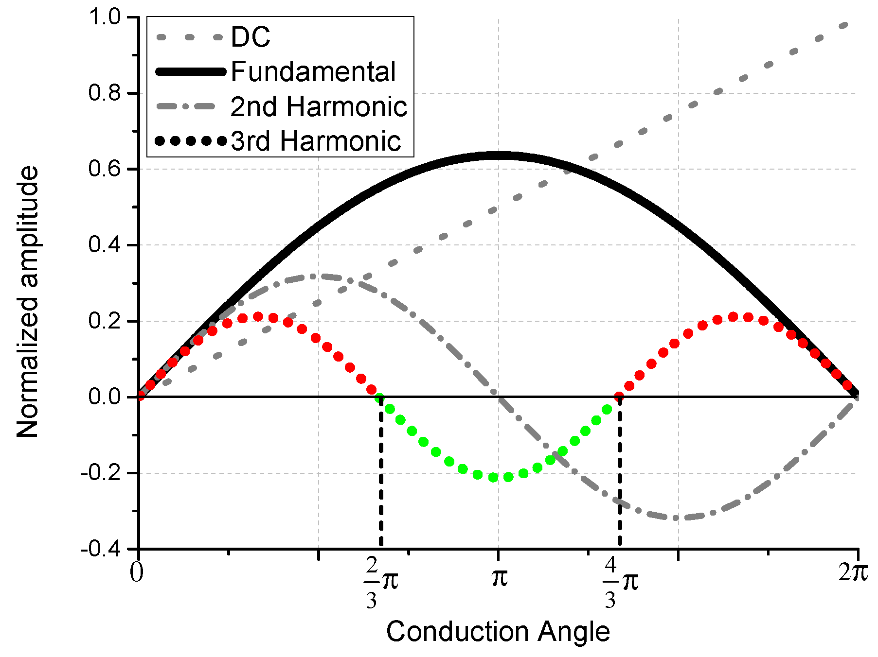 Applsci 10 00259 g002