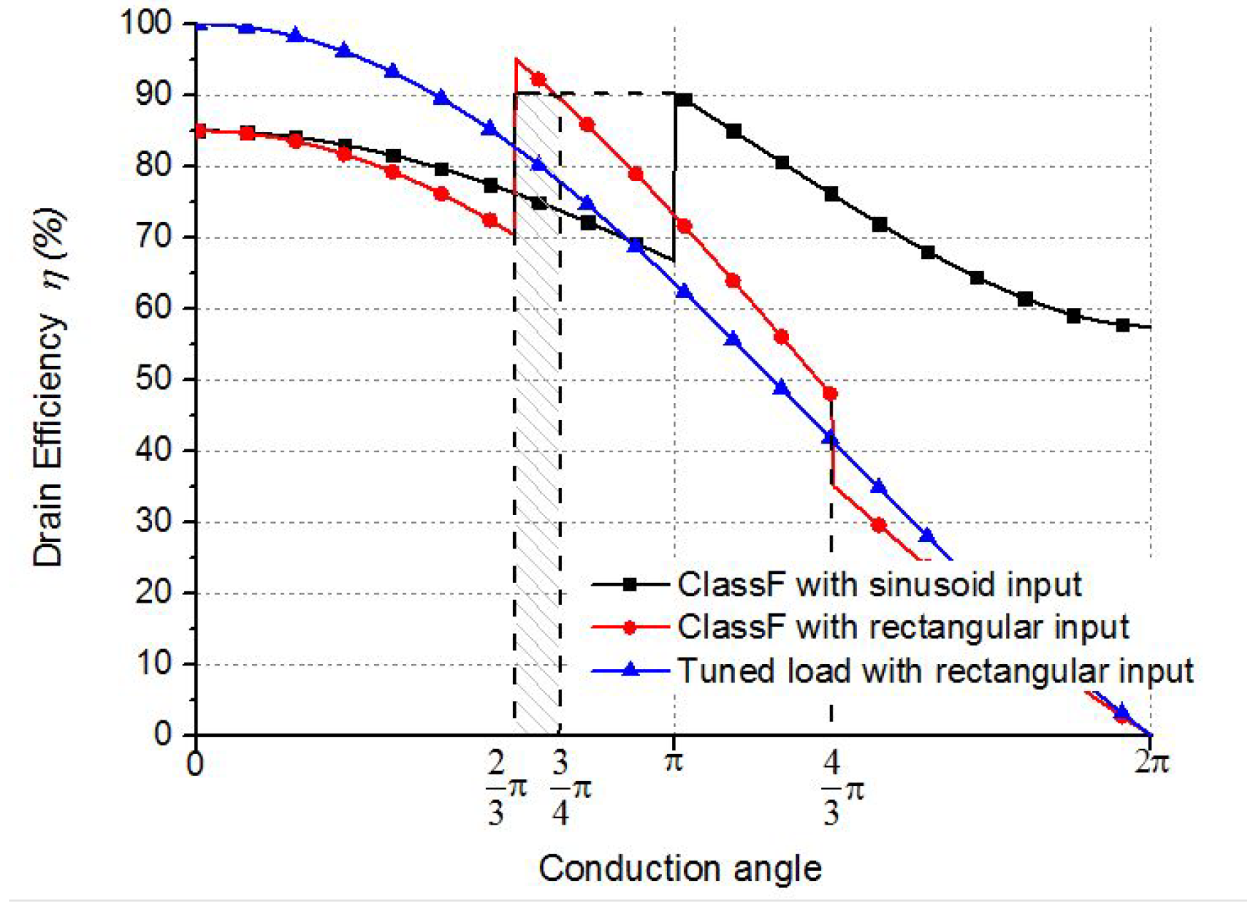 Applsci 10 00259 g003