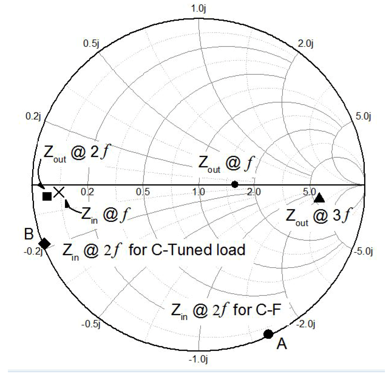 Applsci 10 00259 g008