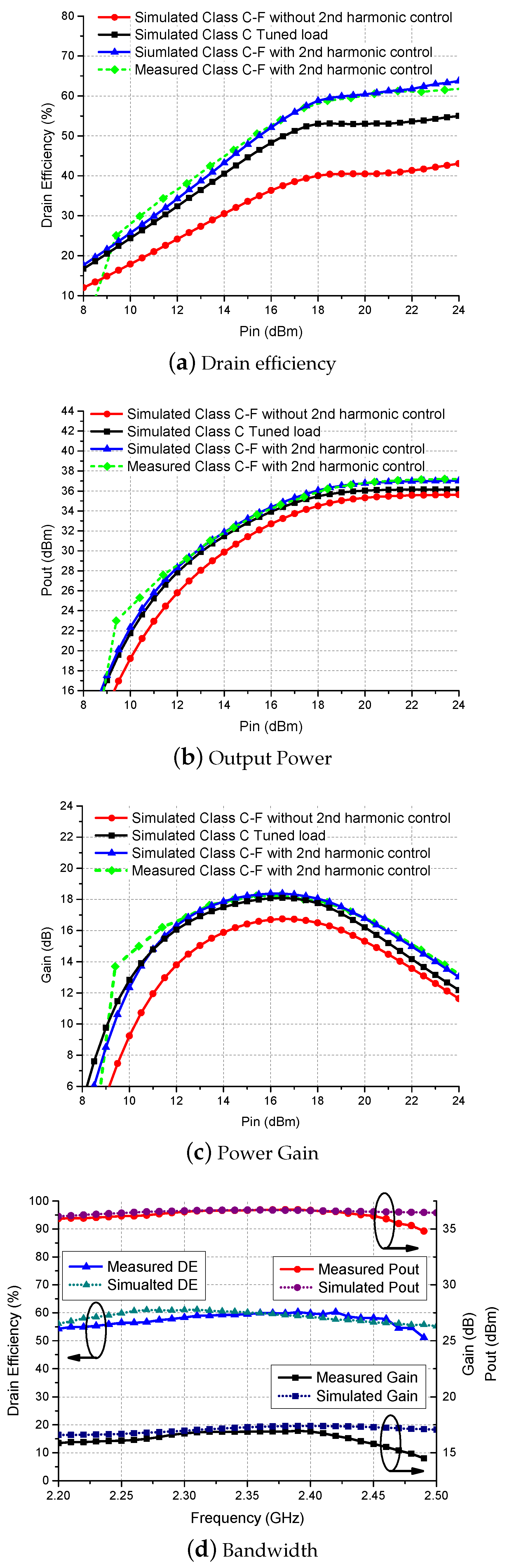 Applsci 10 00259 g012
