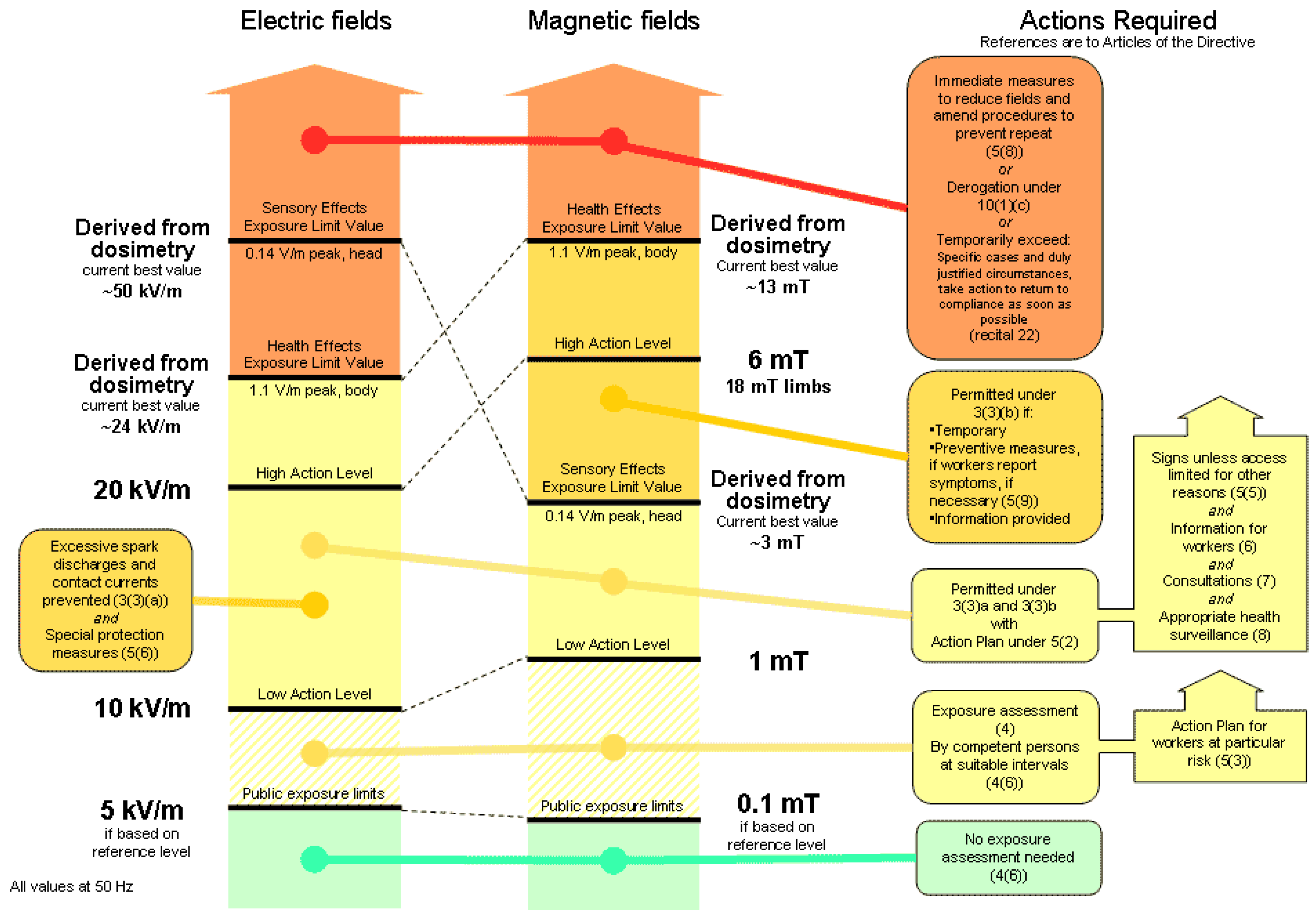 Applsci 10 00260 g002