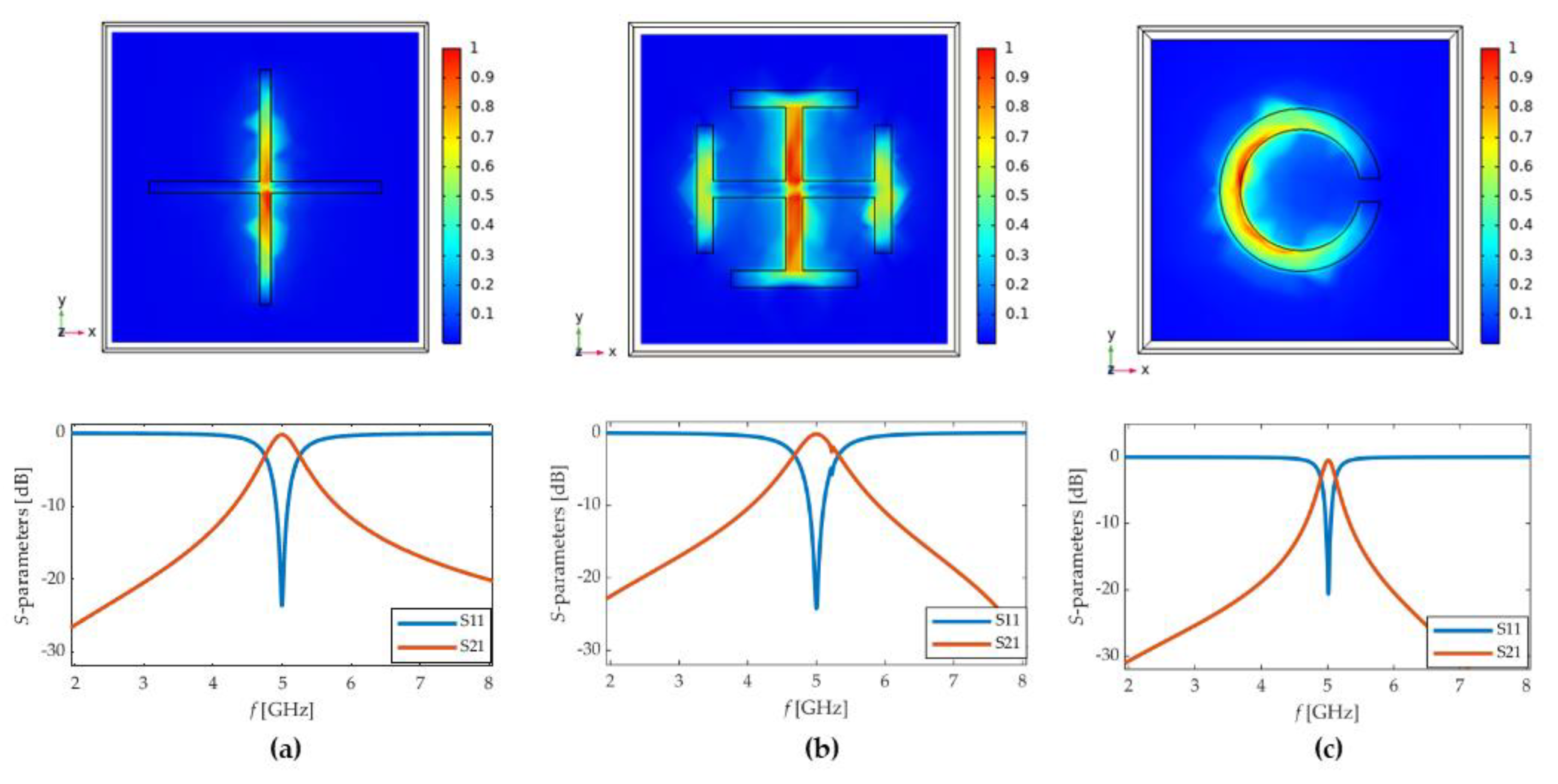 Applsci 10 00261 g005