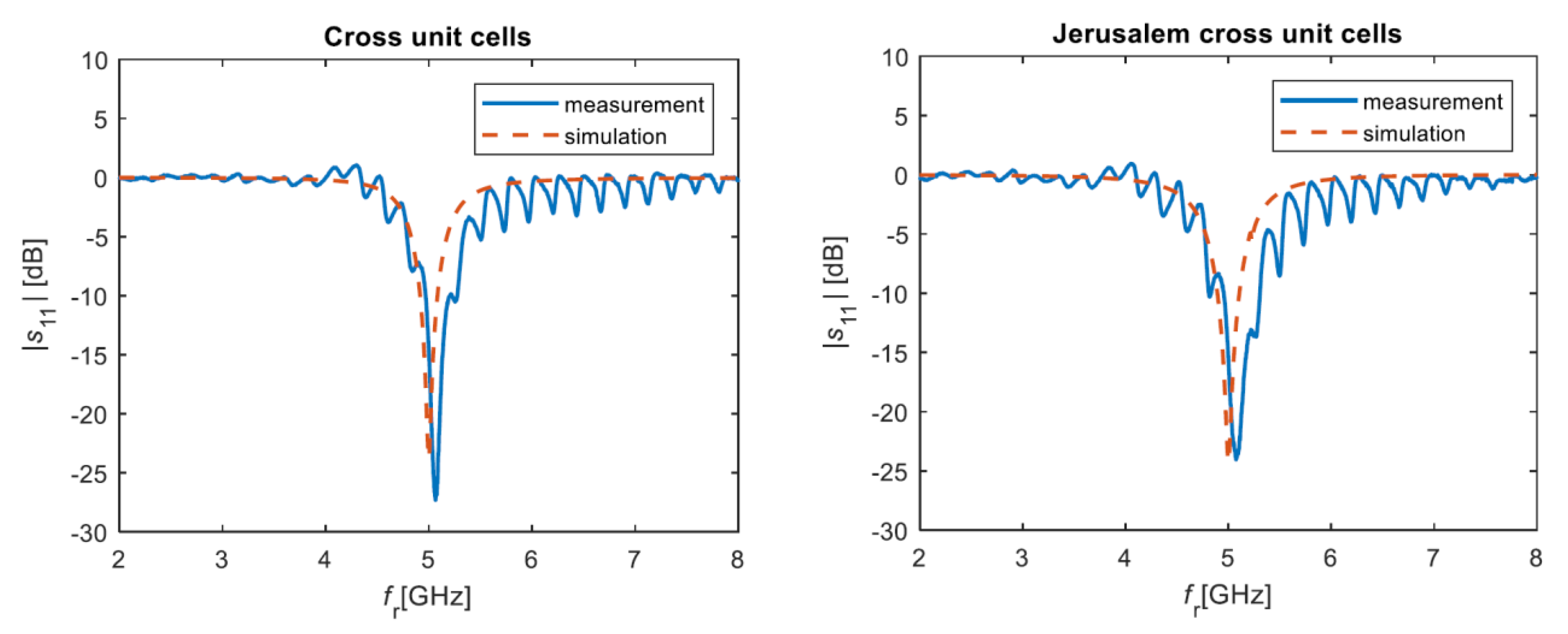 Applsci 10 00261 g006