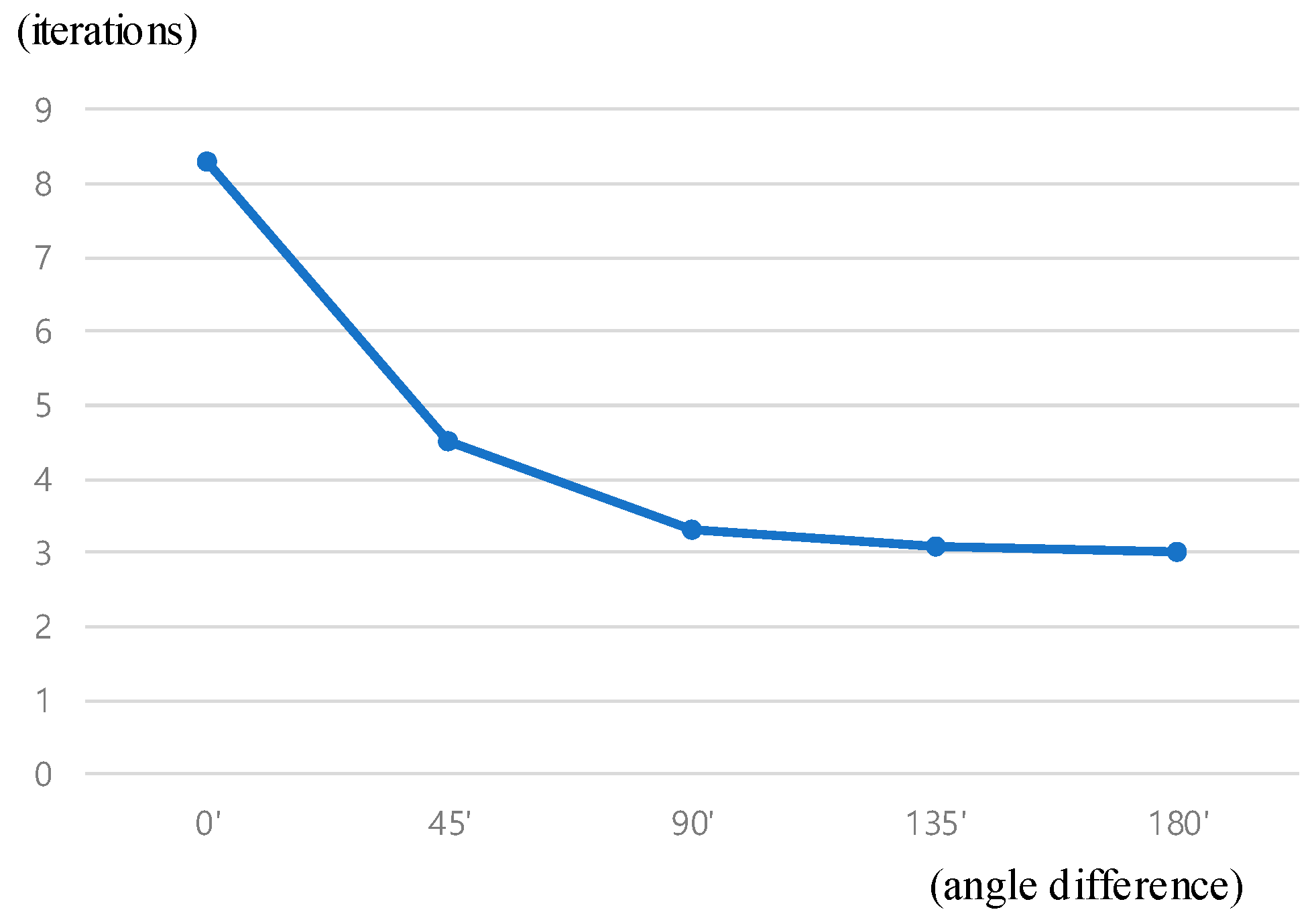 Applsci 10 00268 g011 Applsci 10 00268 g011