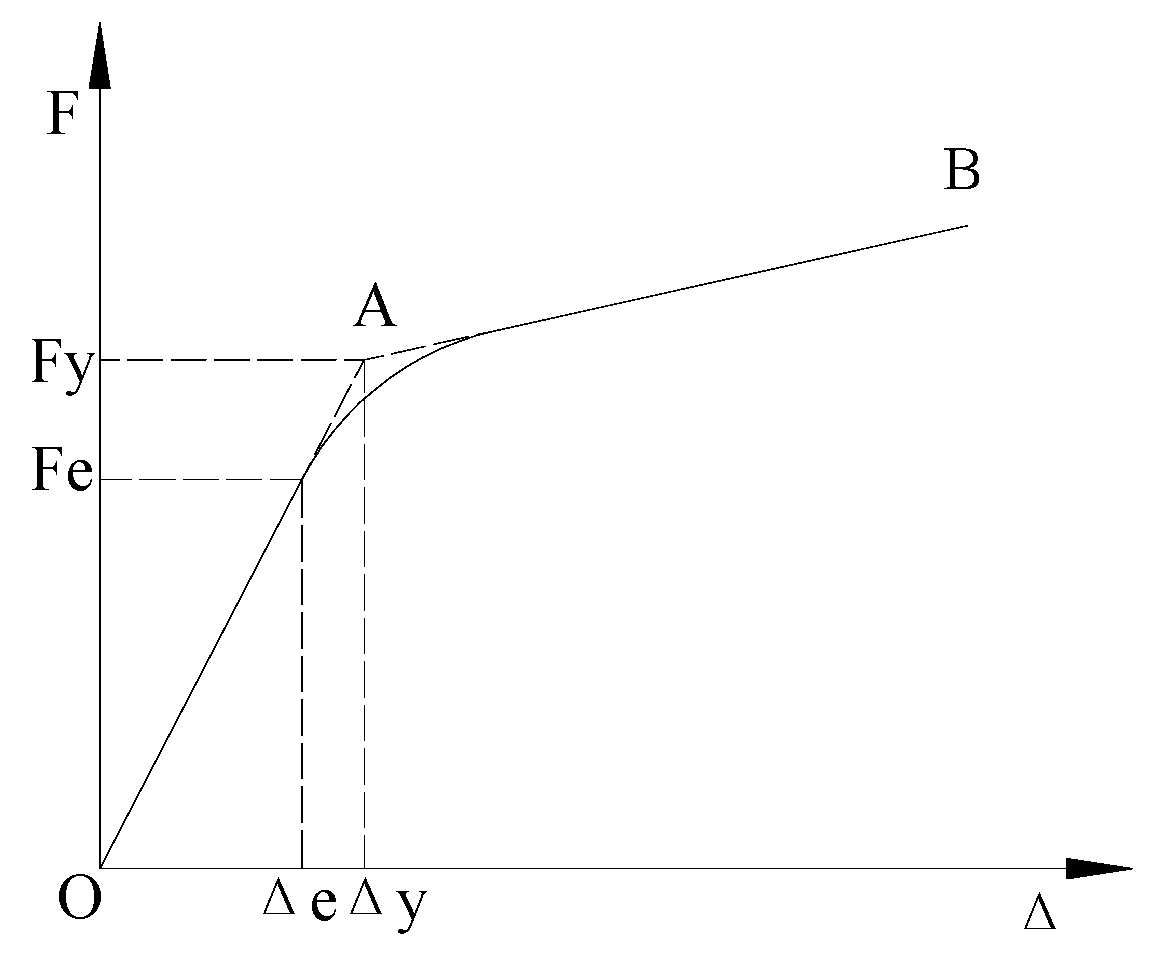 Applsci 10 00269 g003 Applsci 10 00269 g003