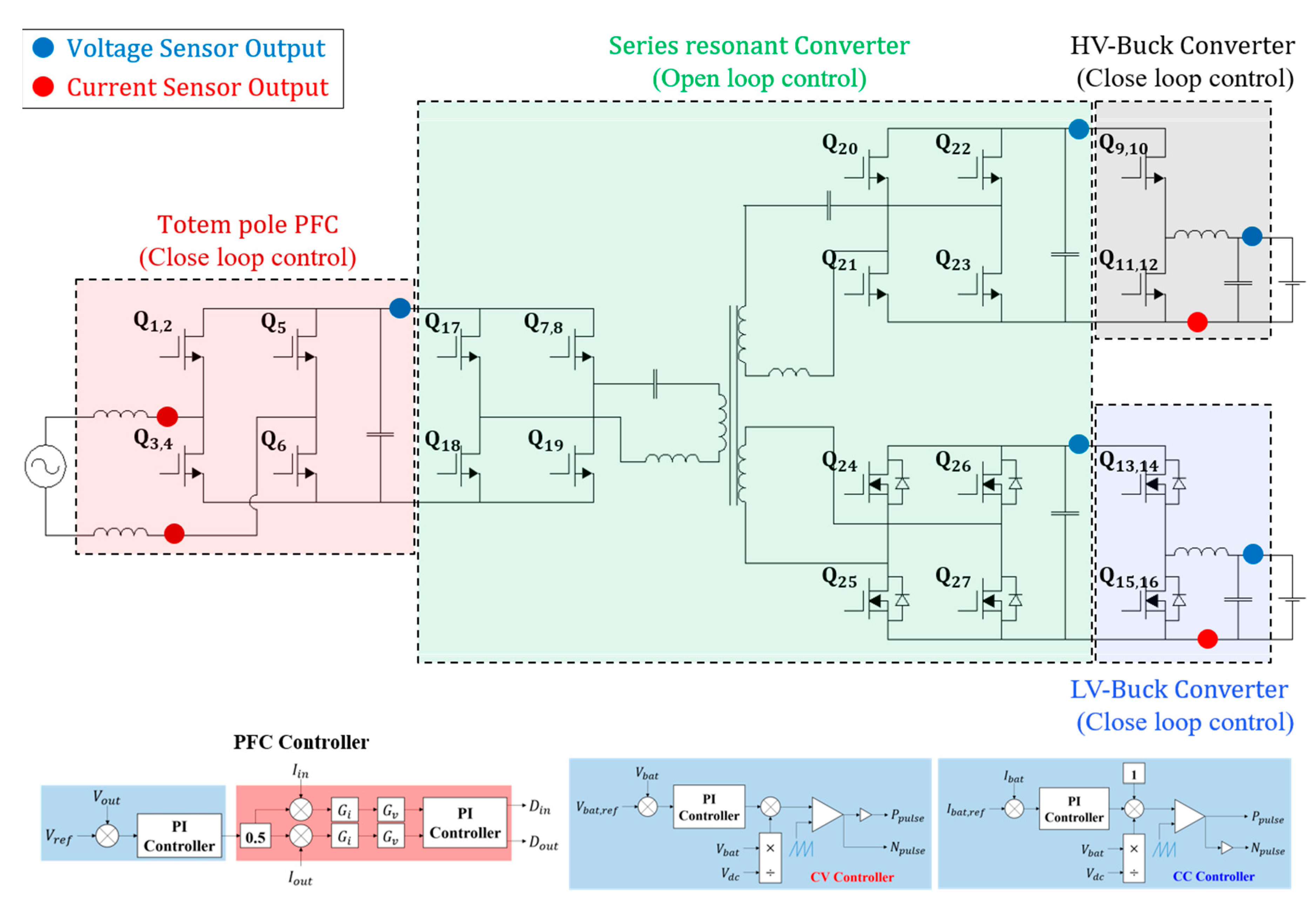Applsci 10 00270 g002