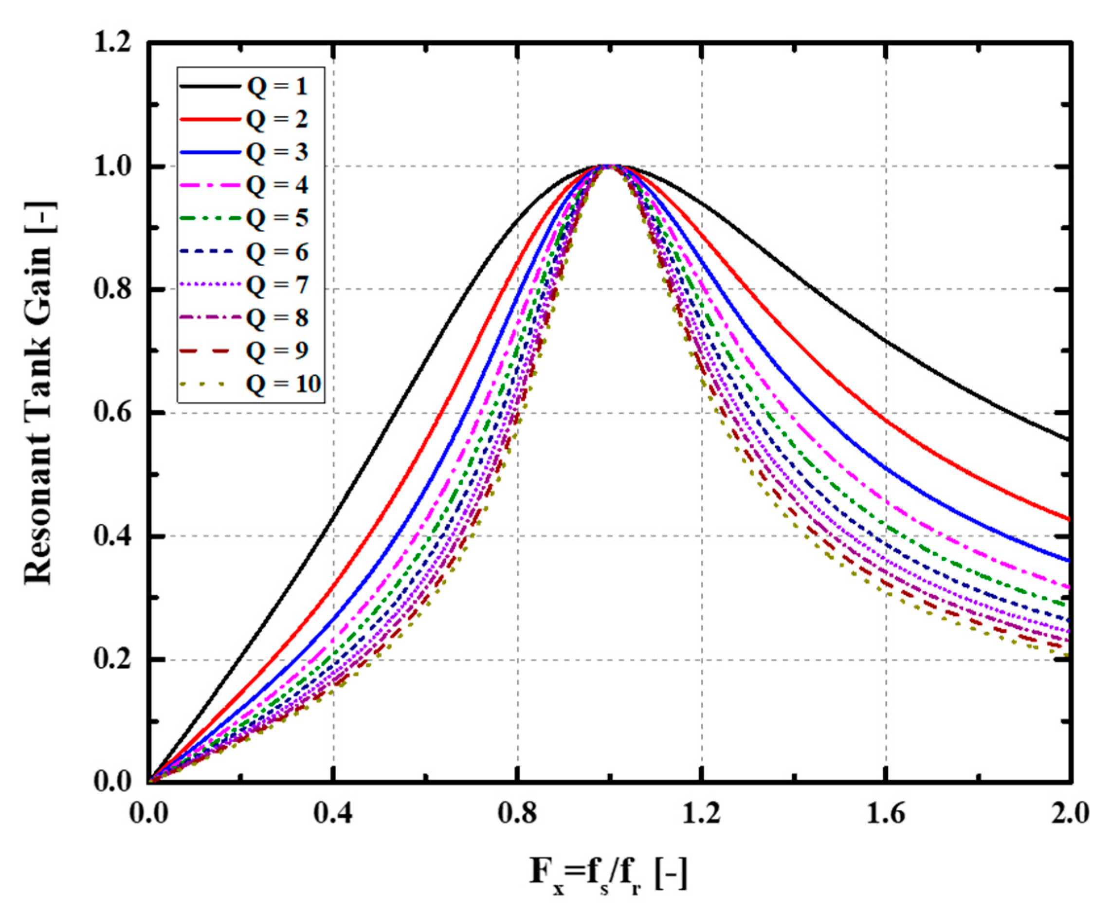 Applsci 10 00270 g003