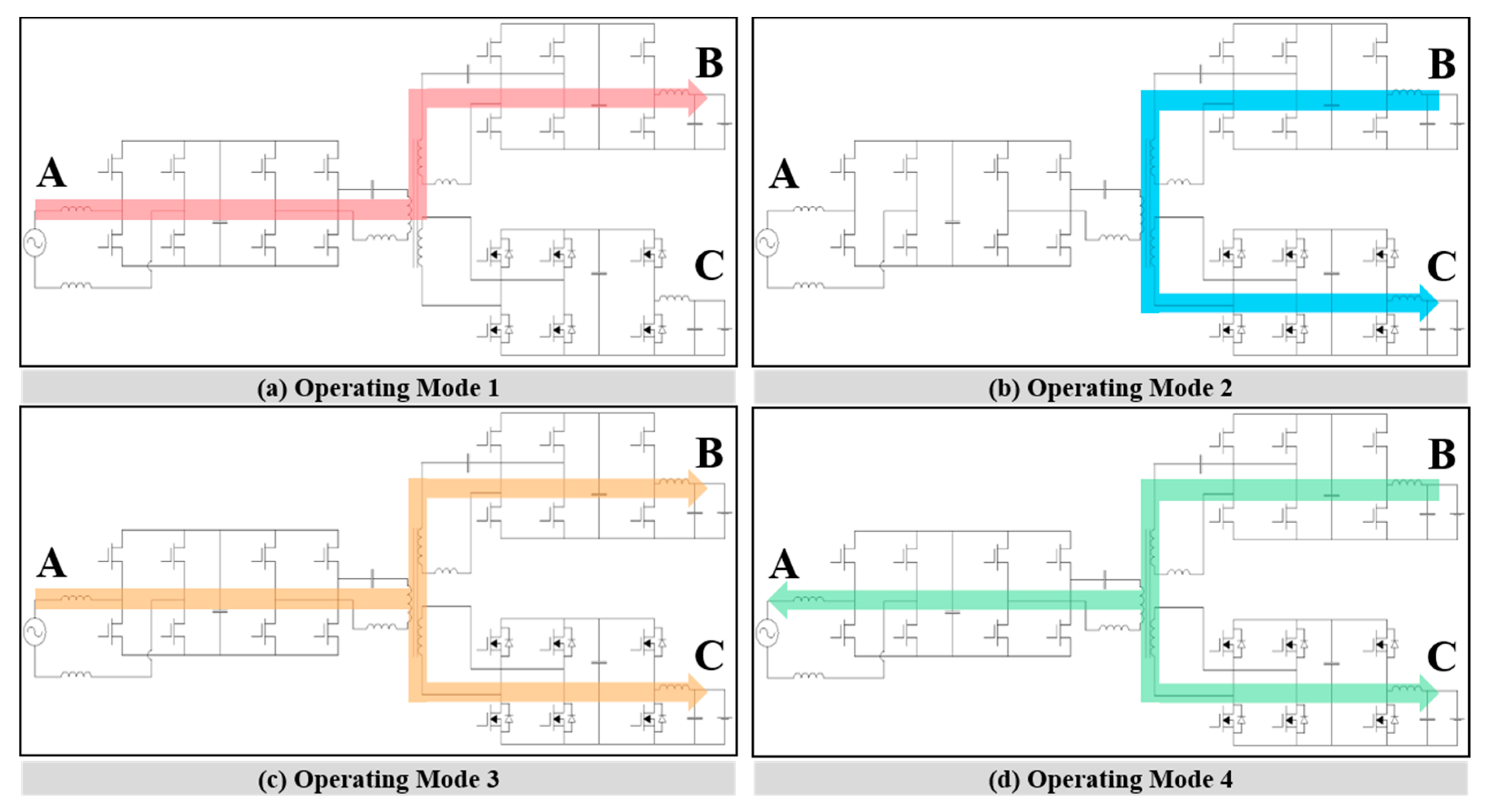 Applsci 10 00270 g004
