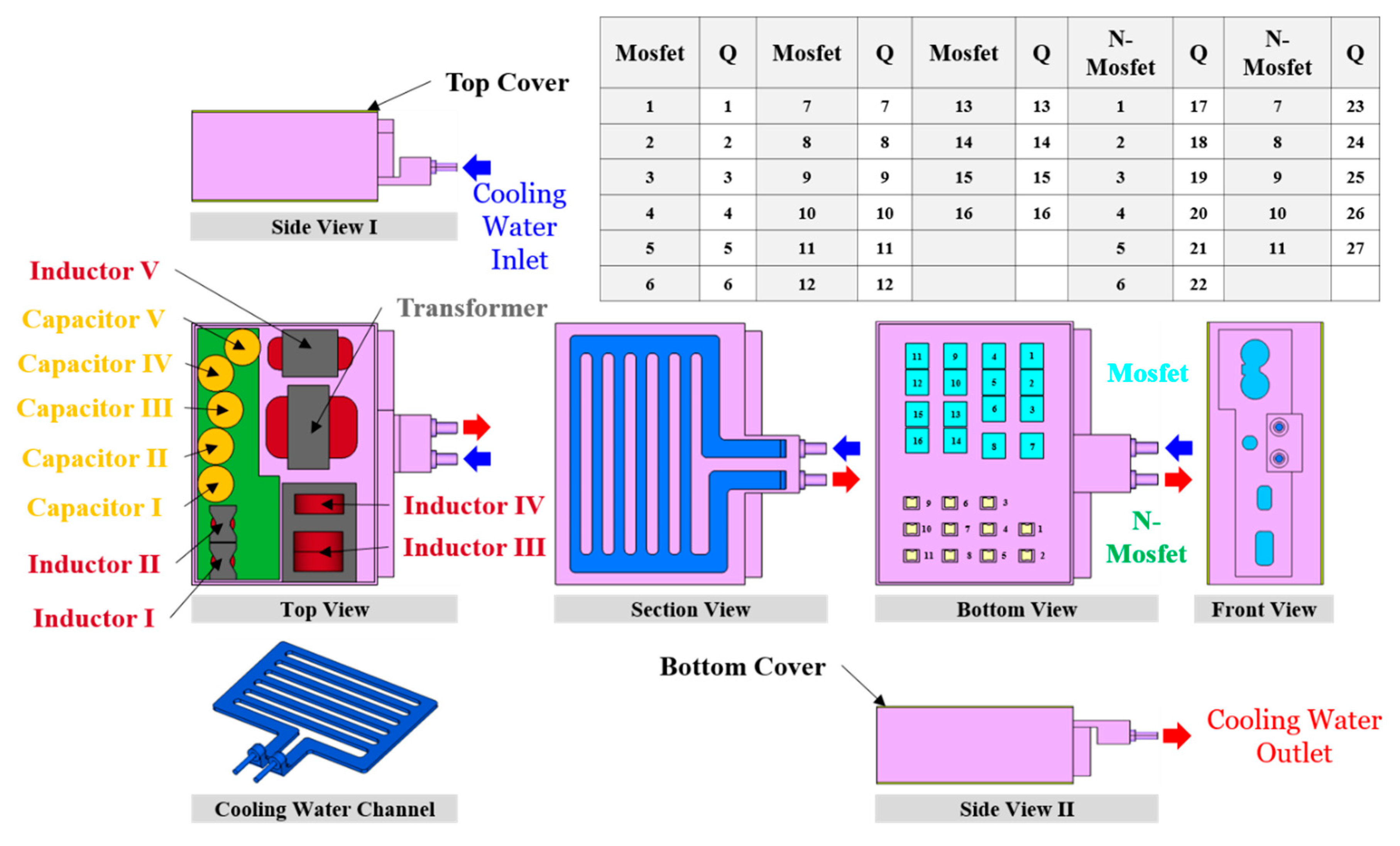 Applsci 10 00270 g005