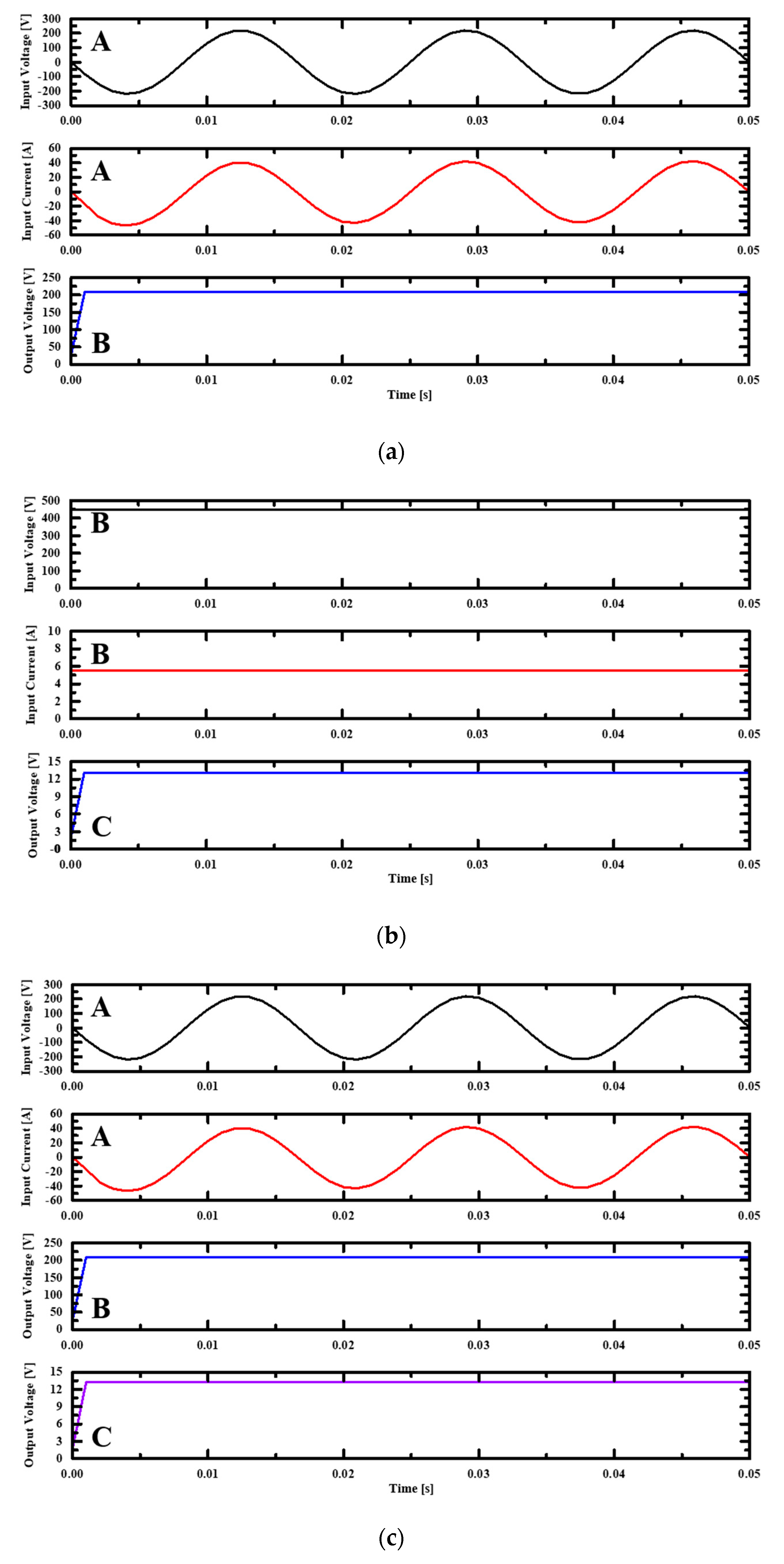 Applsci 10 00270 g006a