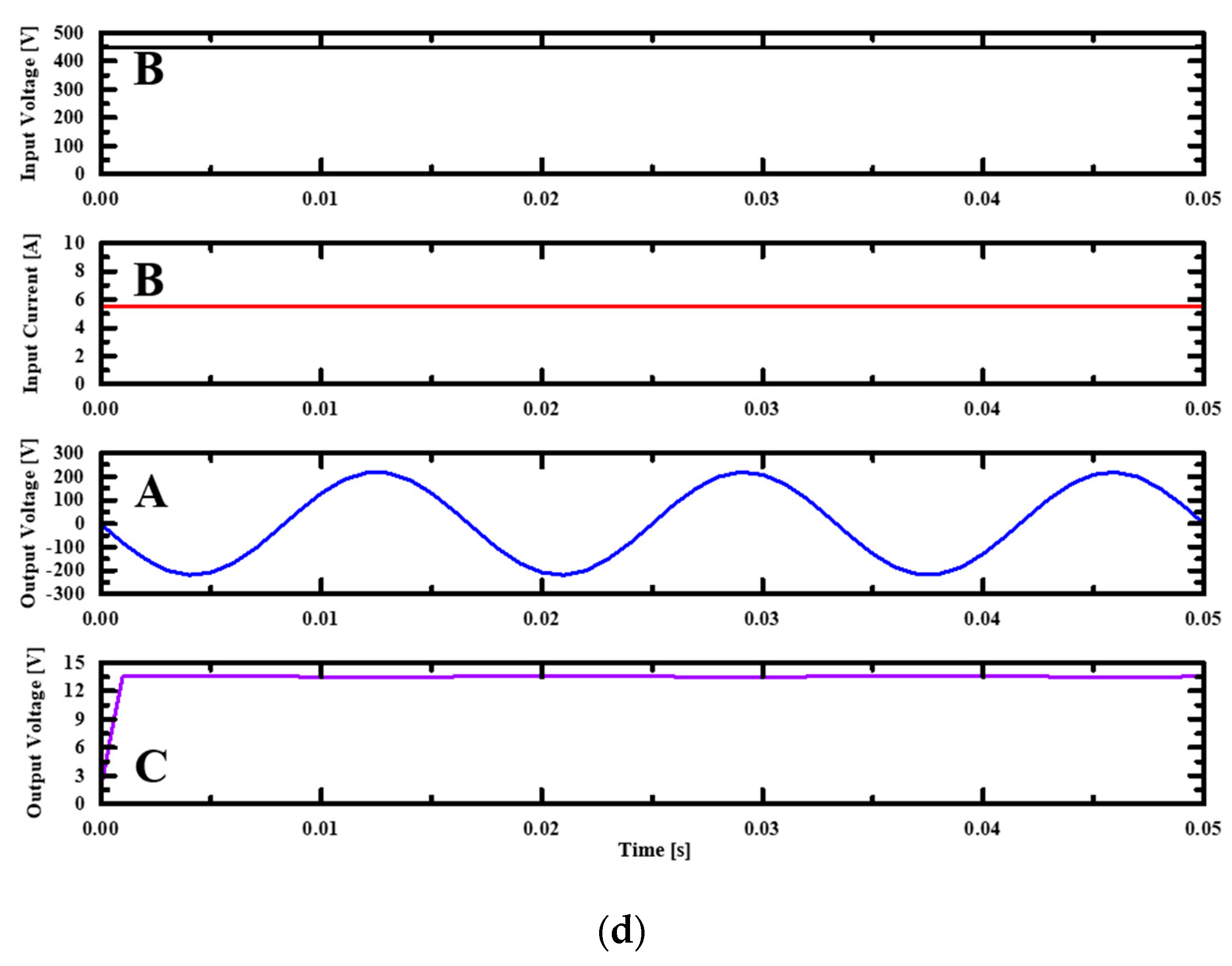 Applsci 10 00270 g006b