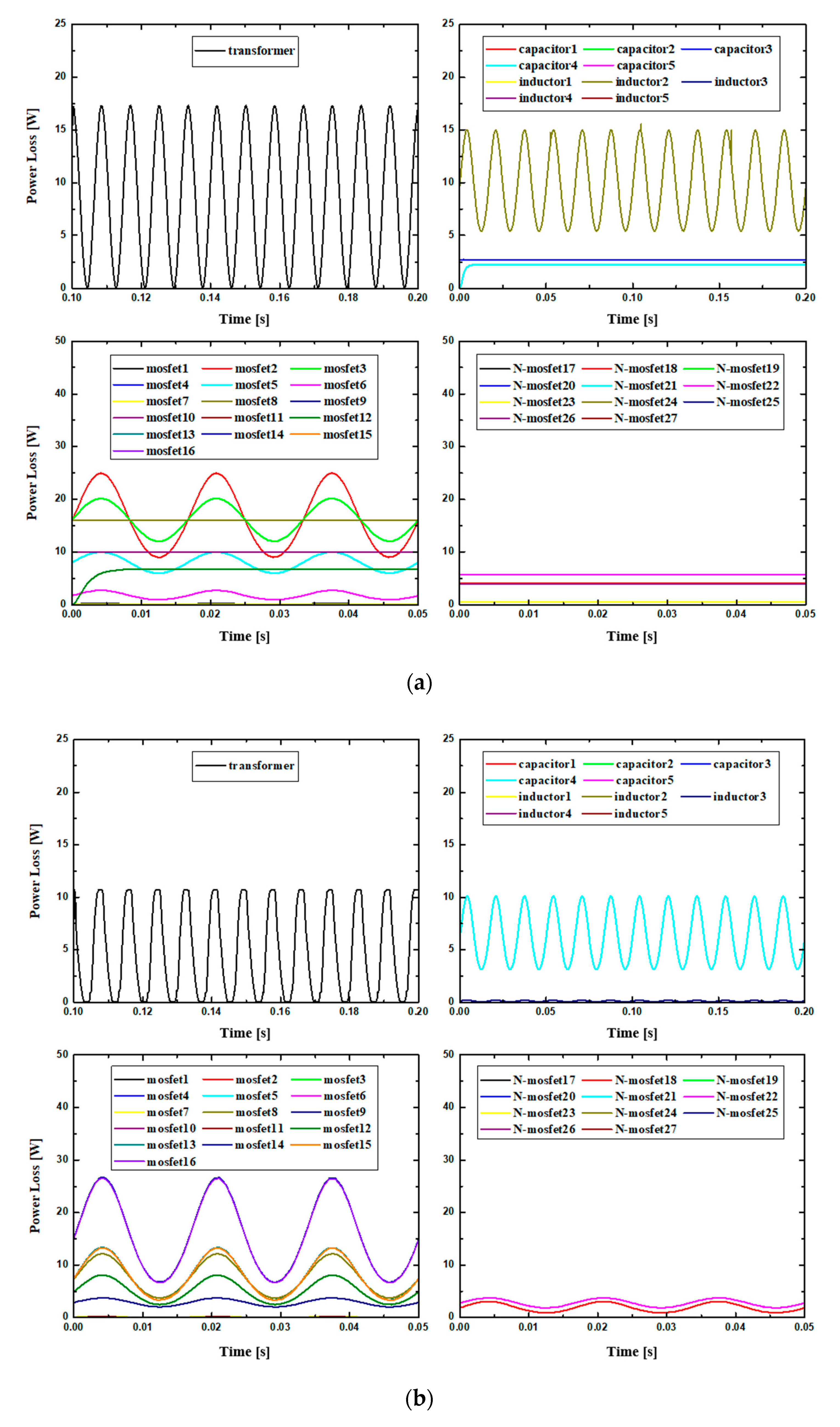 Applsci 10 00270 g007a