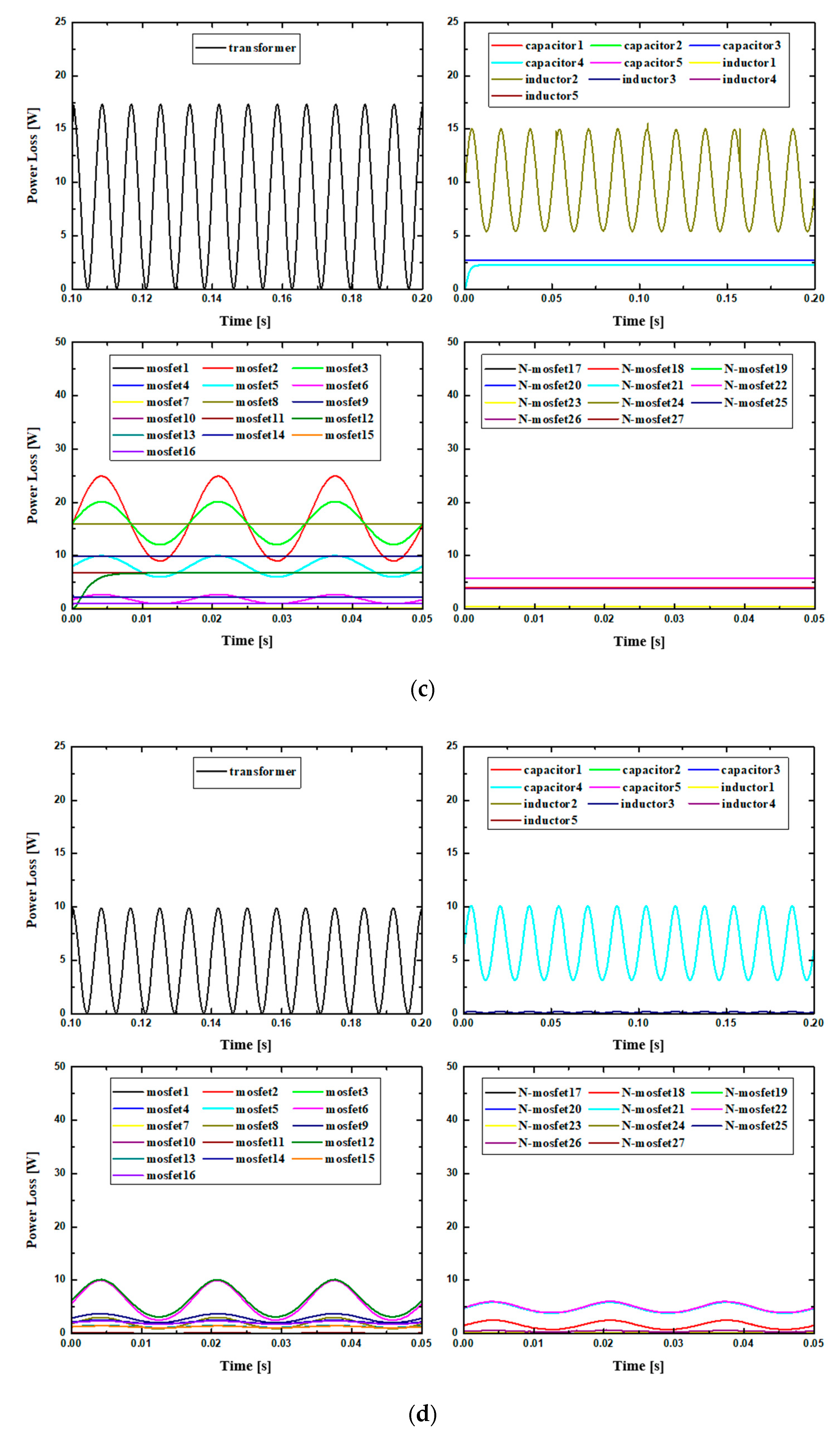 Applsci 10 00270 g007b
