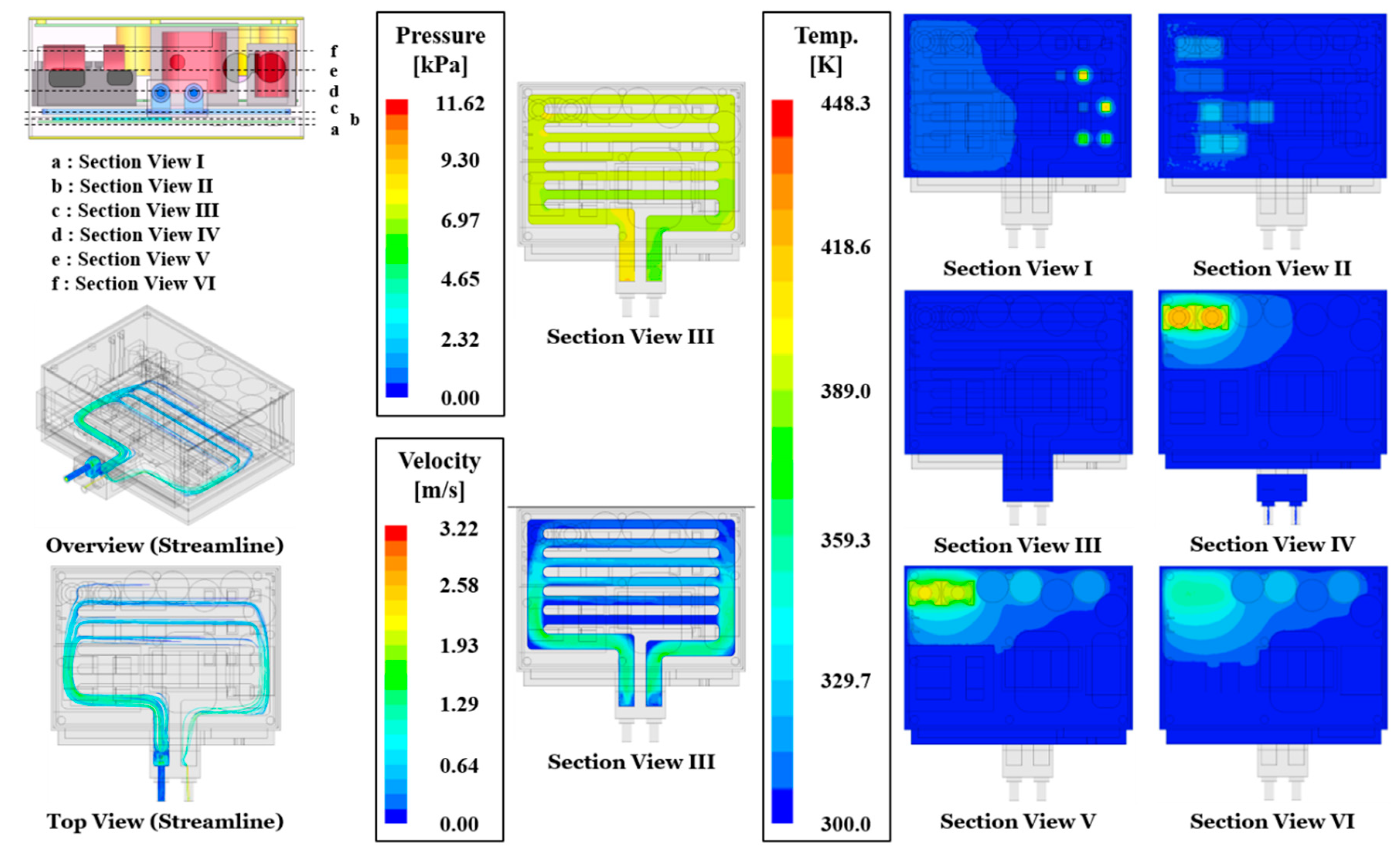 Applsci 10 00270 g008