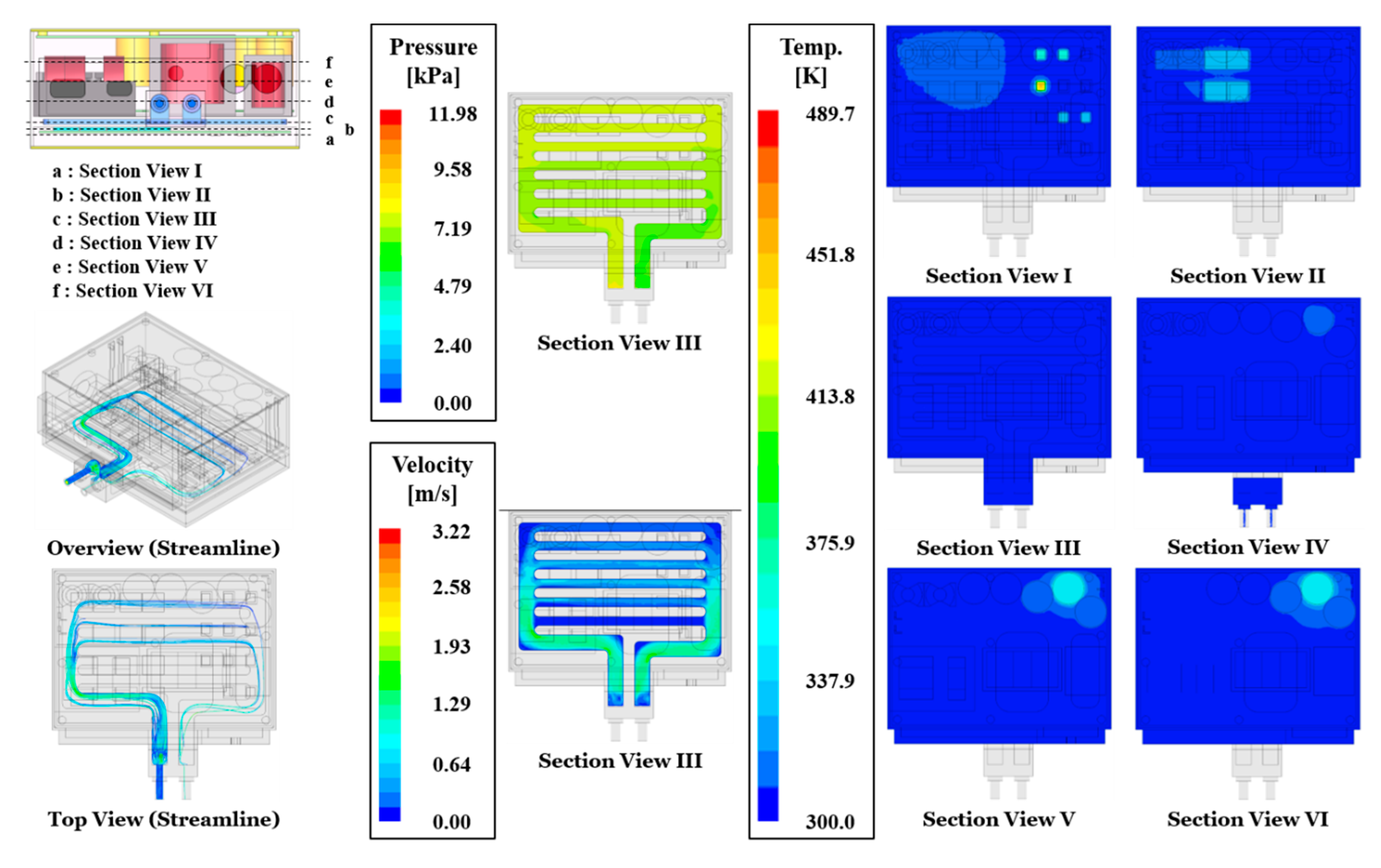 Applsci 10 00270 g010