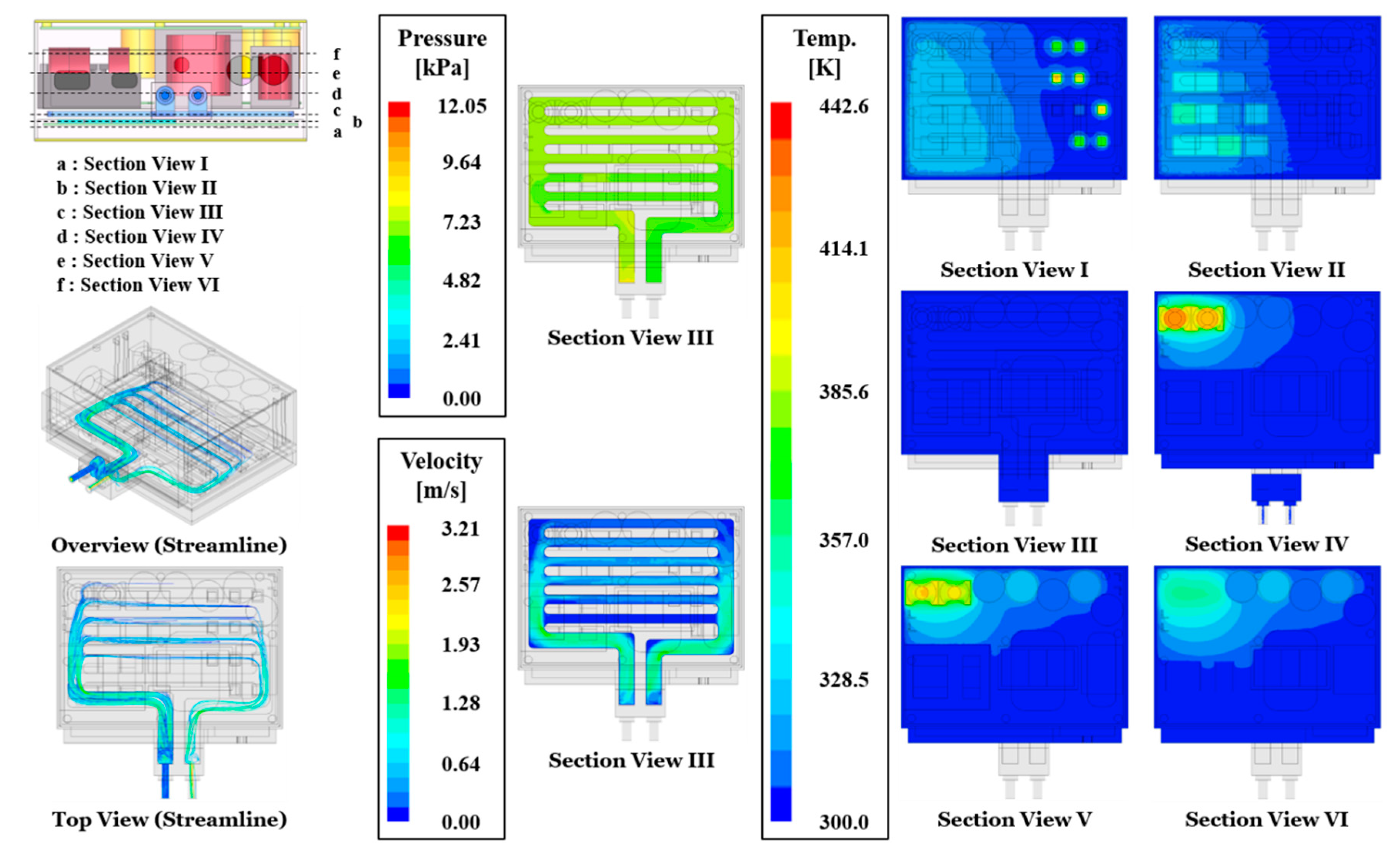 Applsci 10 00270 g012