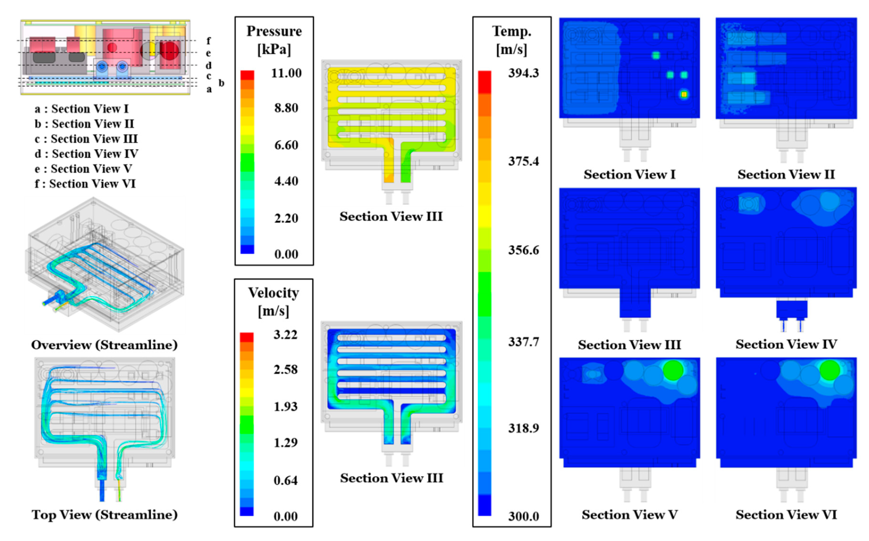 Applsci 10 00270 g014