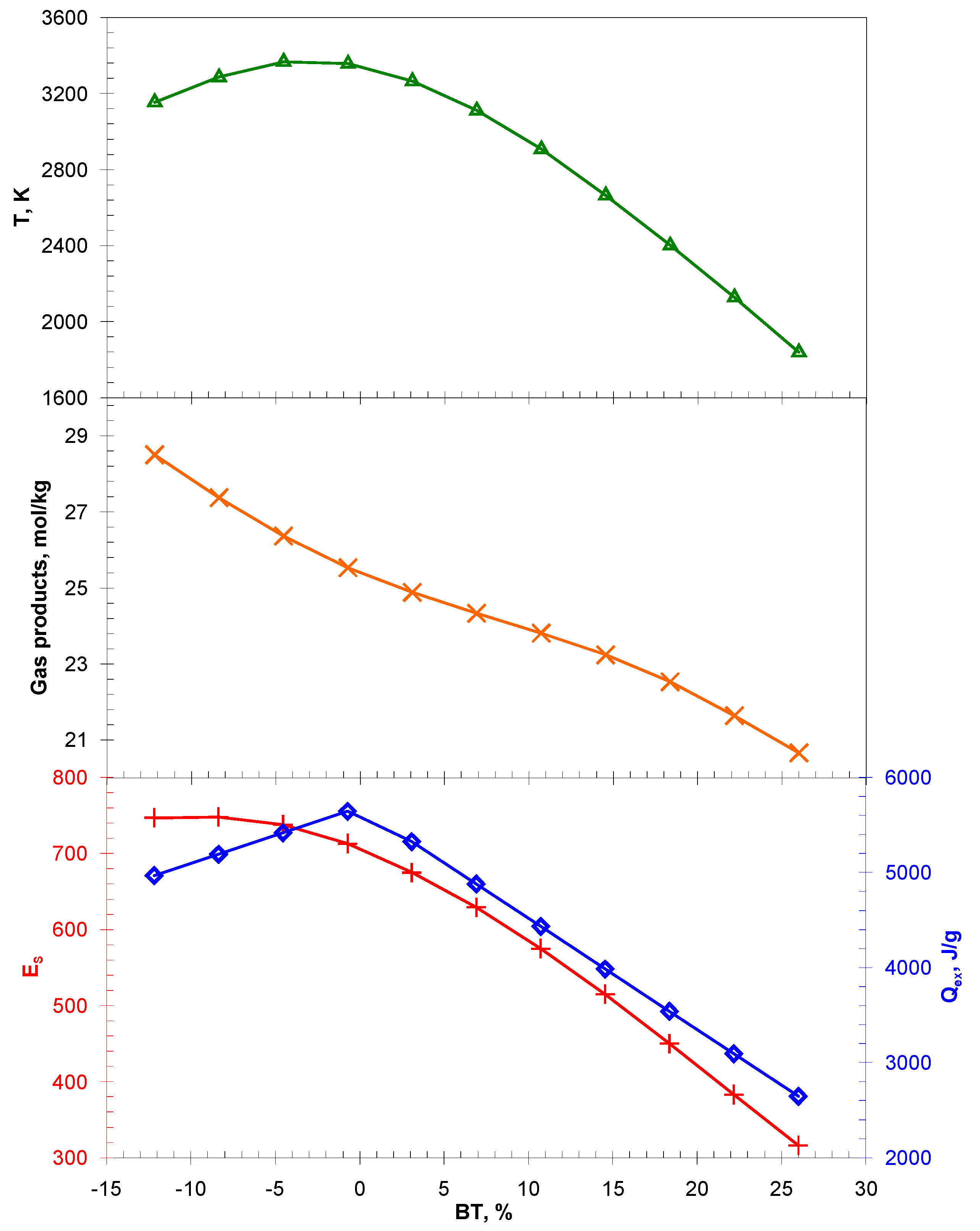 Applsci 10 00271 g001 Applsci 10 00271 g001