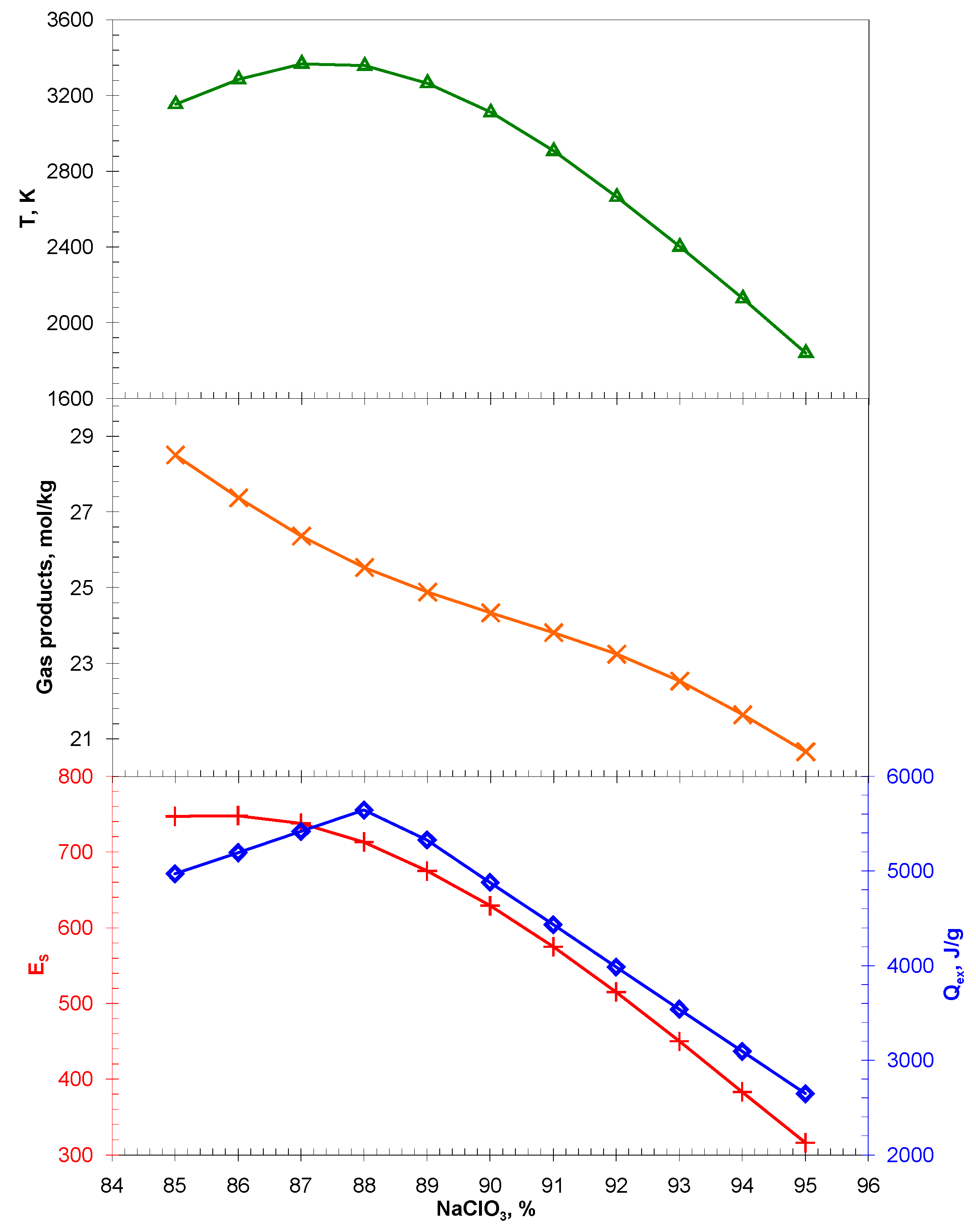 Applsci 10 00271 g003 Applsci 10 00271 g003