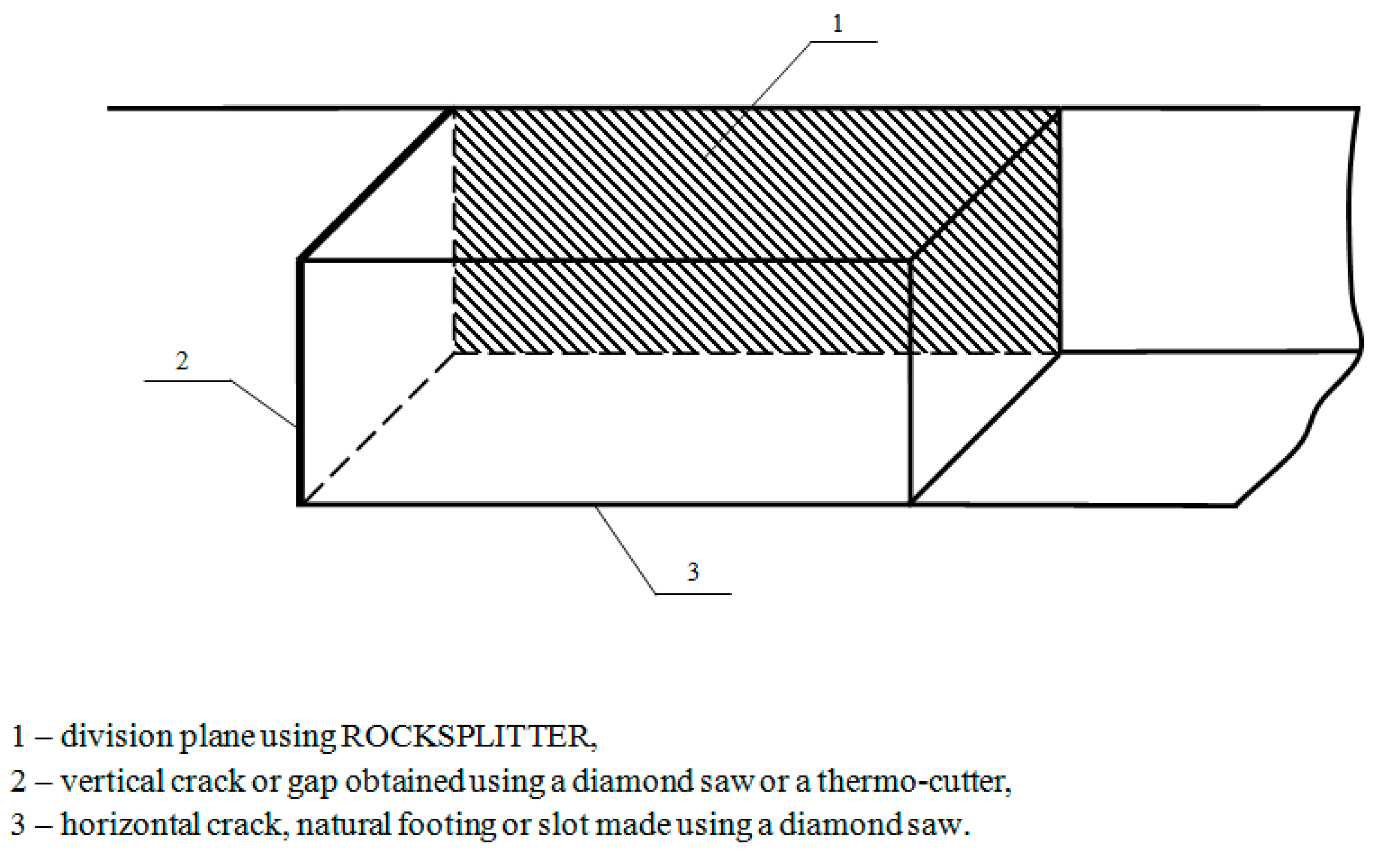 Applsci 10 00271 g005 Applsci 10 00271 g005