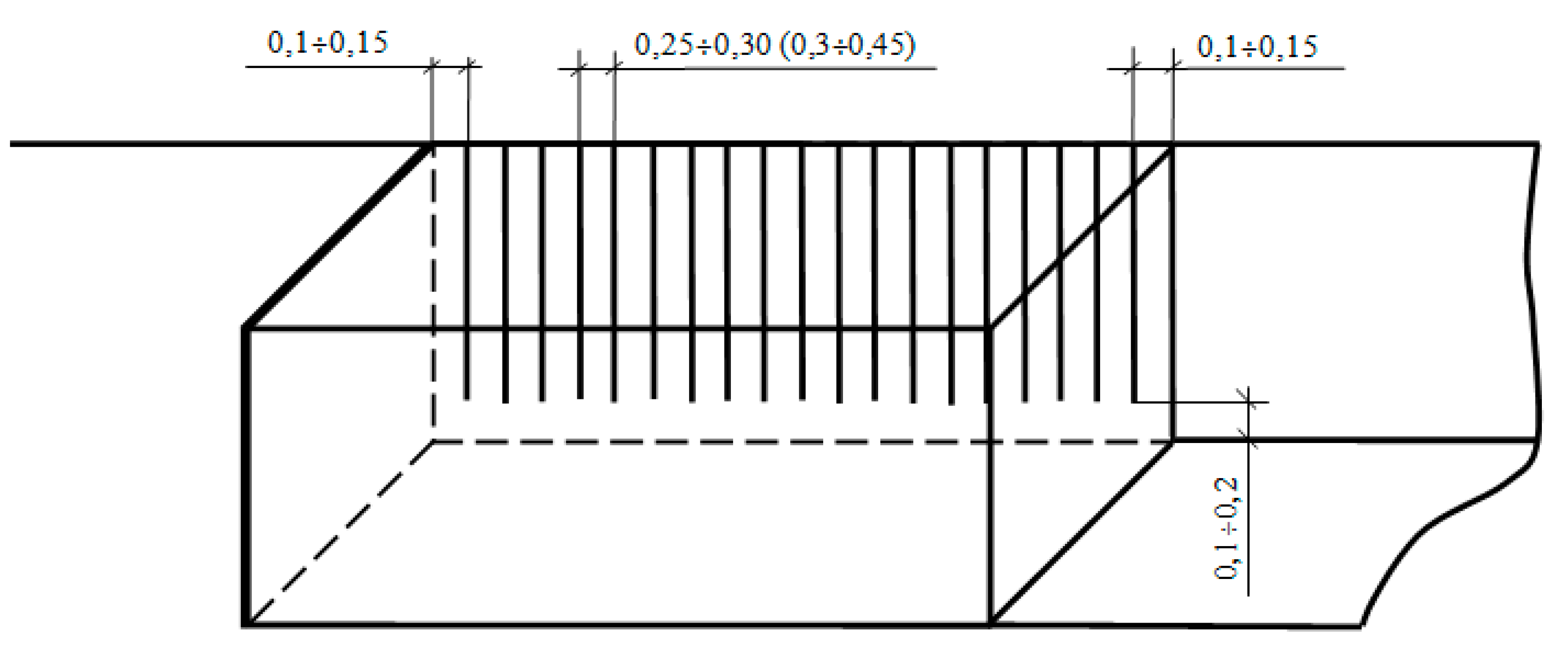 Applsci 10 00271 g006 Applsci 10 00271 g006