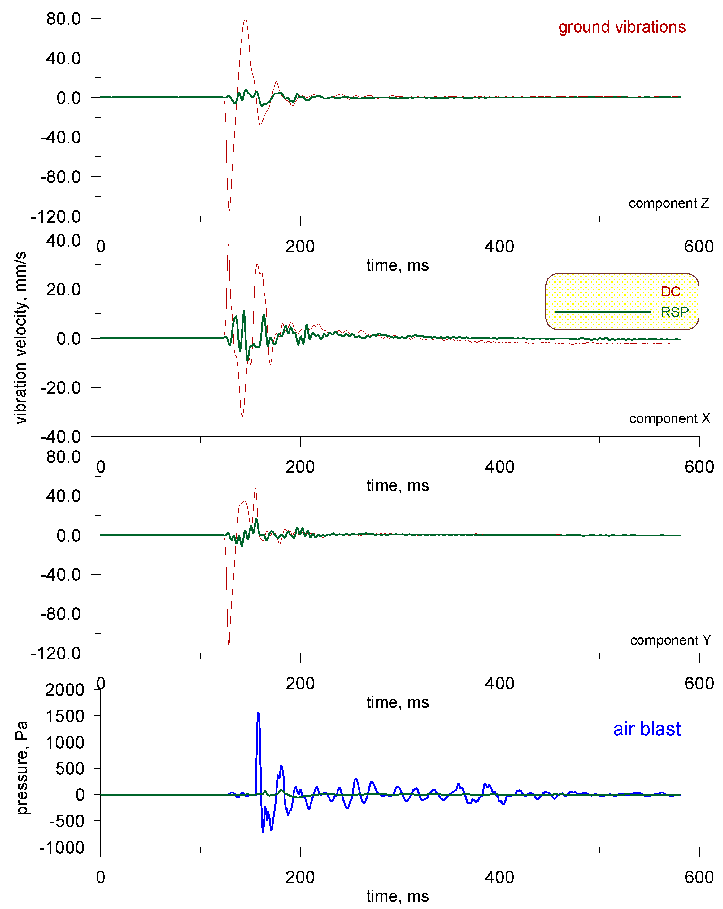 Applsci 10 00271 g010 Applsci 10 00271 g010