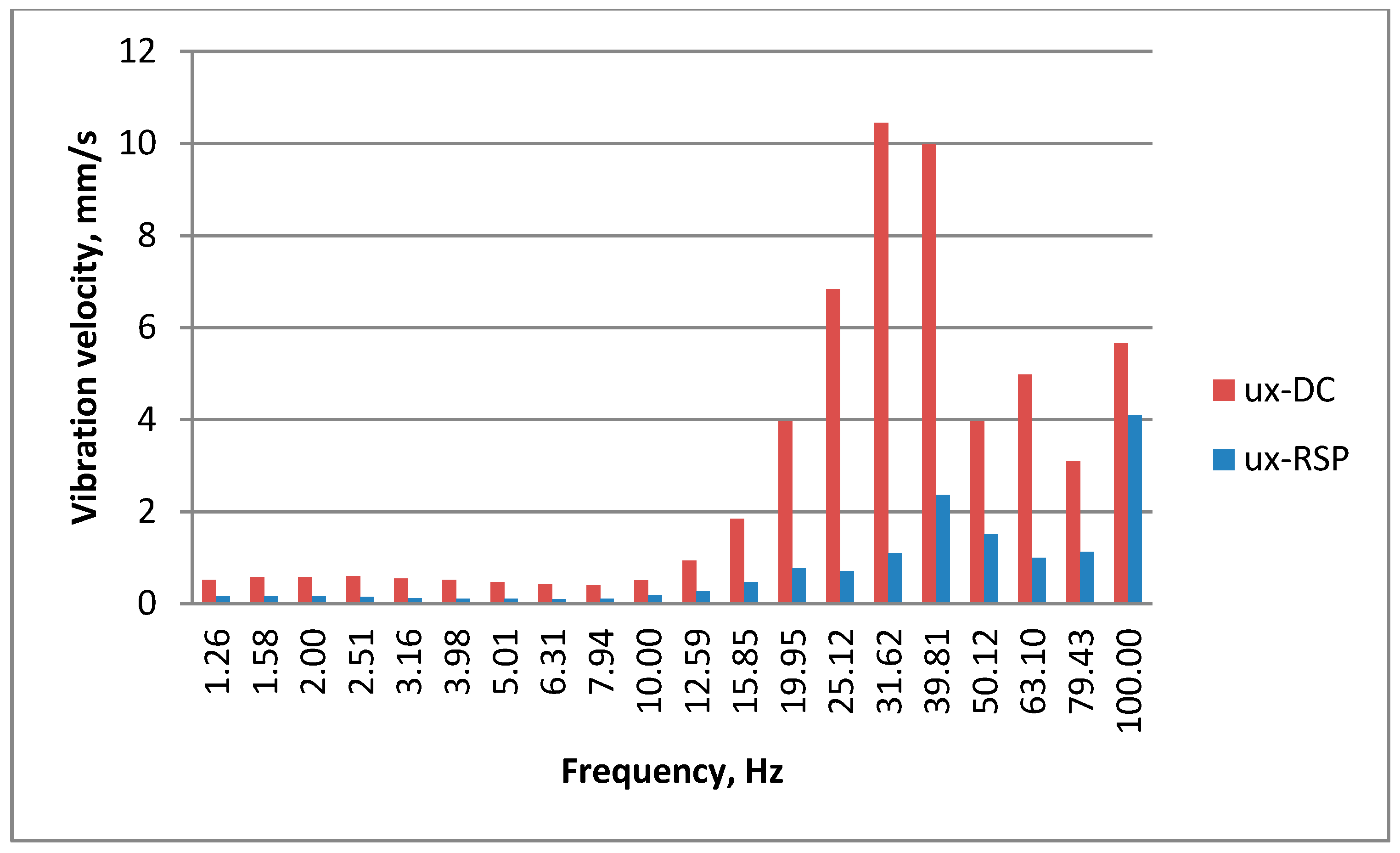 Applsci 10 00271 g011 Applsci 10 00271 g011