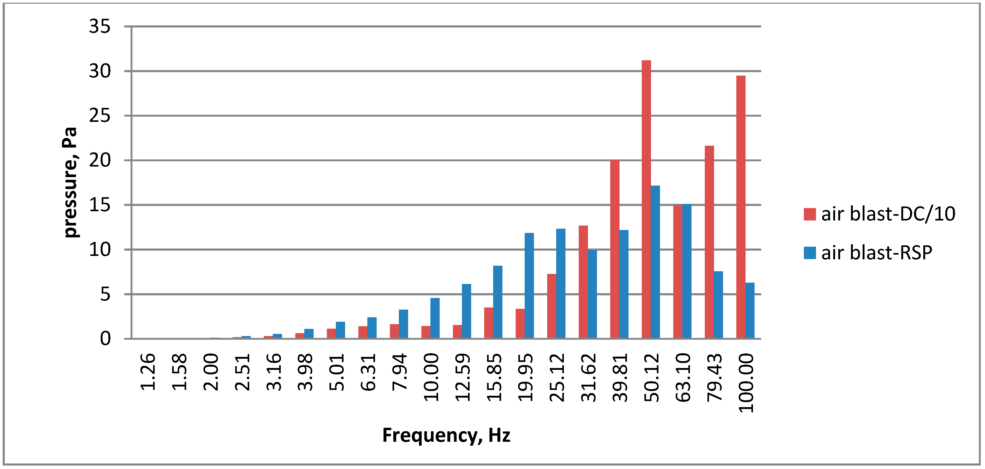 Applsci 10 00271 g012 Applsci 10 00271 g012