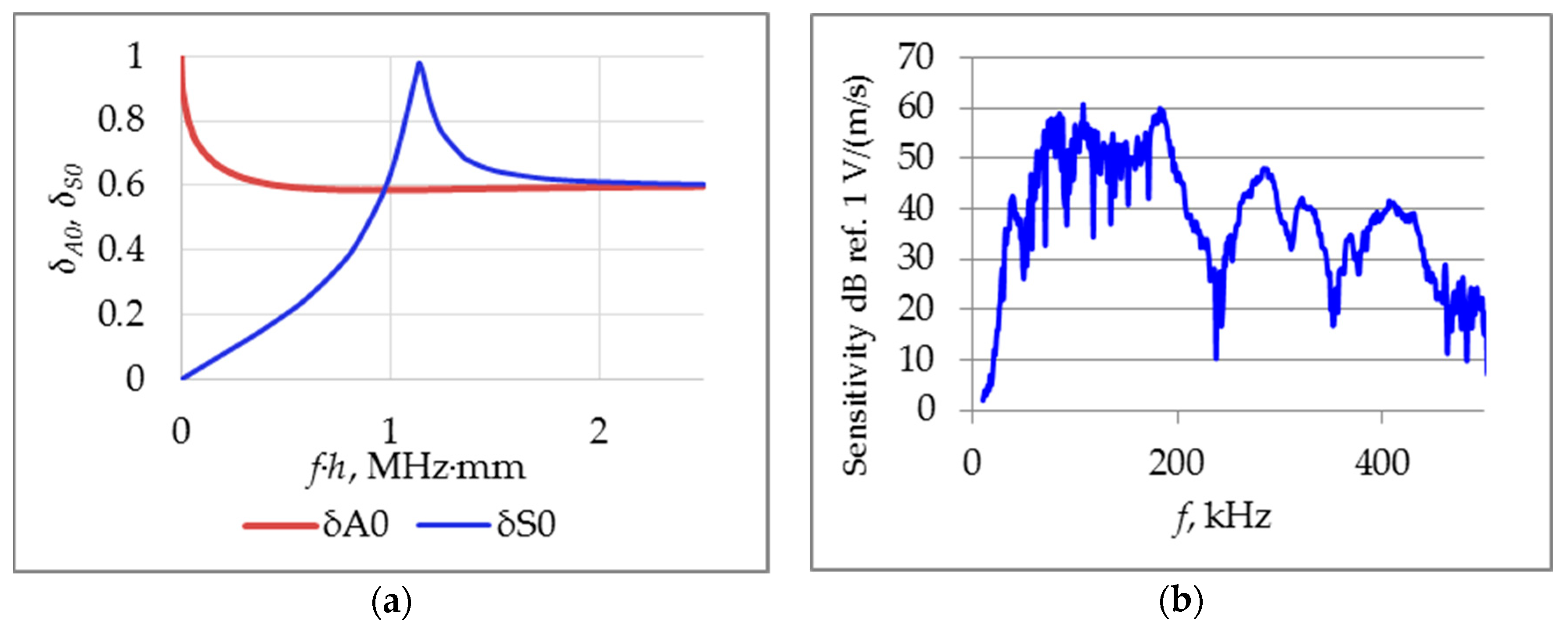 Applsci 10 00279 g002 Applsci 10 00279 g002