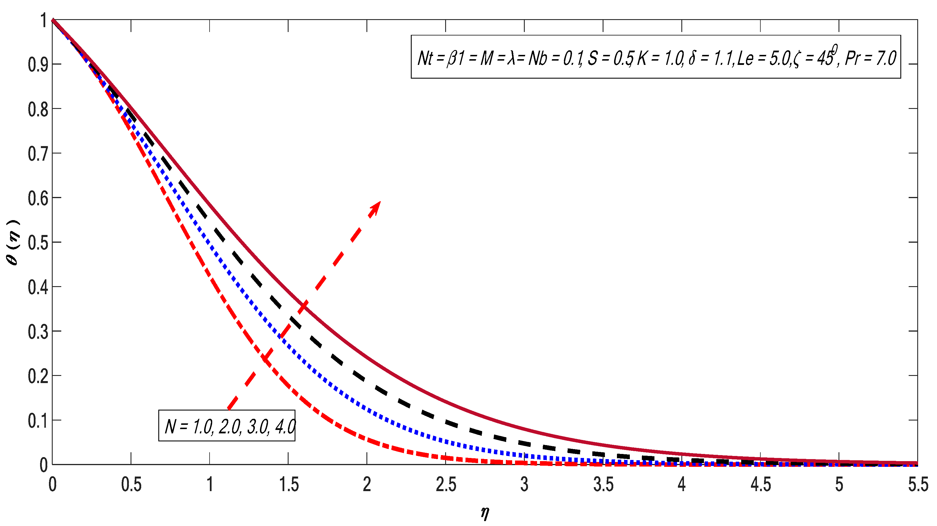 Applsci 10 00280 g014 Applsci 10 00280 g014