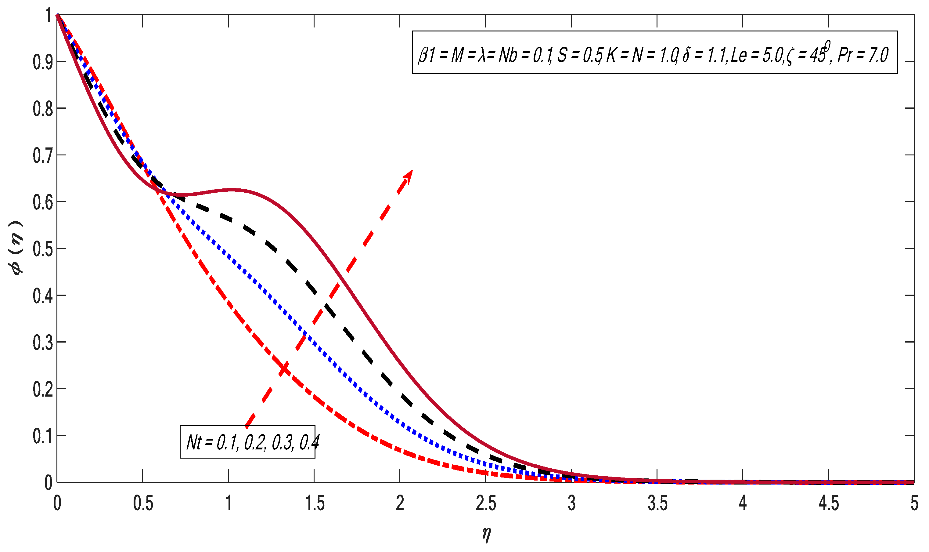 Applsci 10 00280 g017 Applsci 10 00280 g017