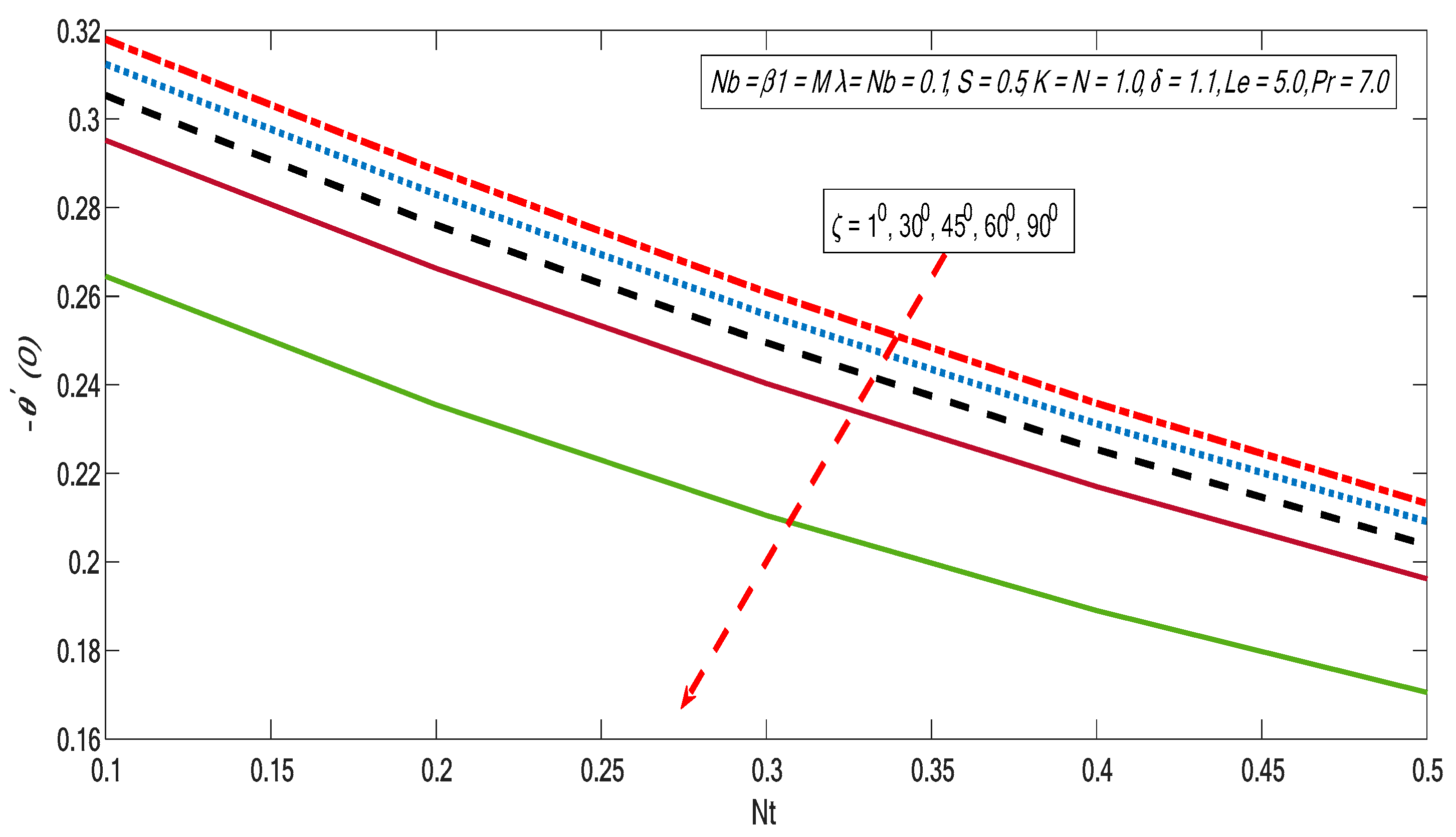 Applsci 10 00280 g023 Applsci 10 00280 g023