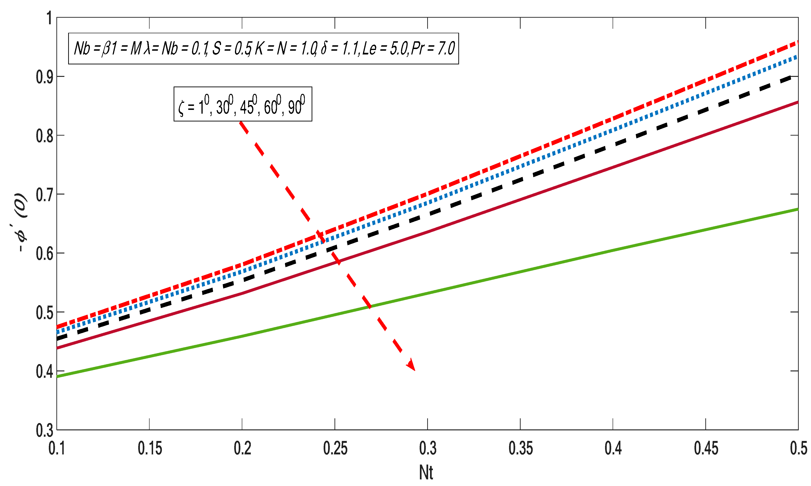 Applsci 10 00280 g024 Applsci 10 00280 g024