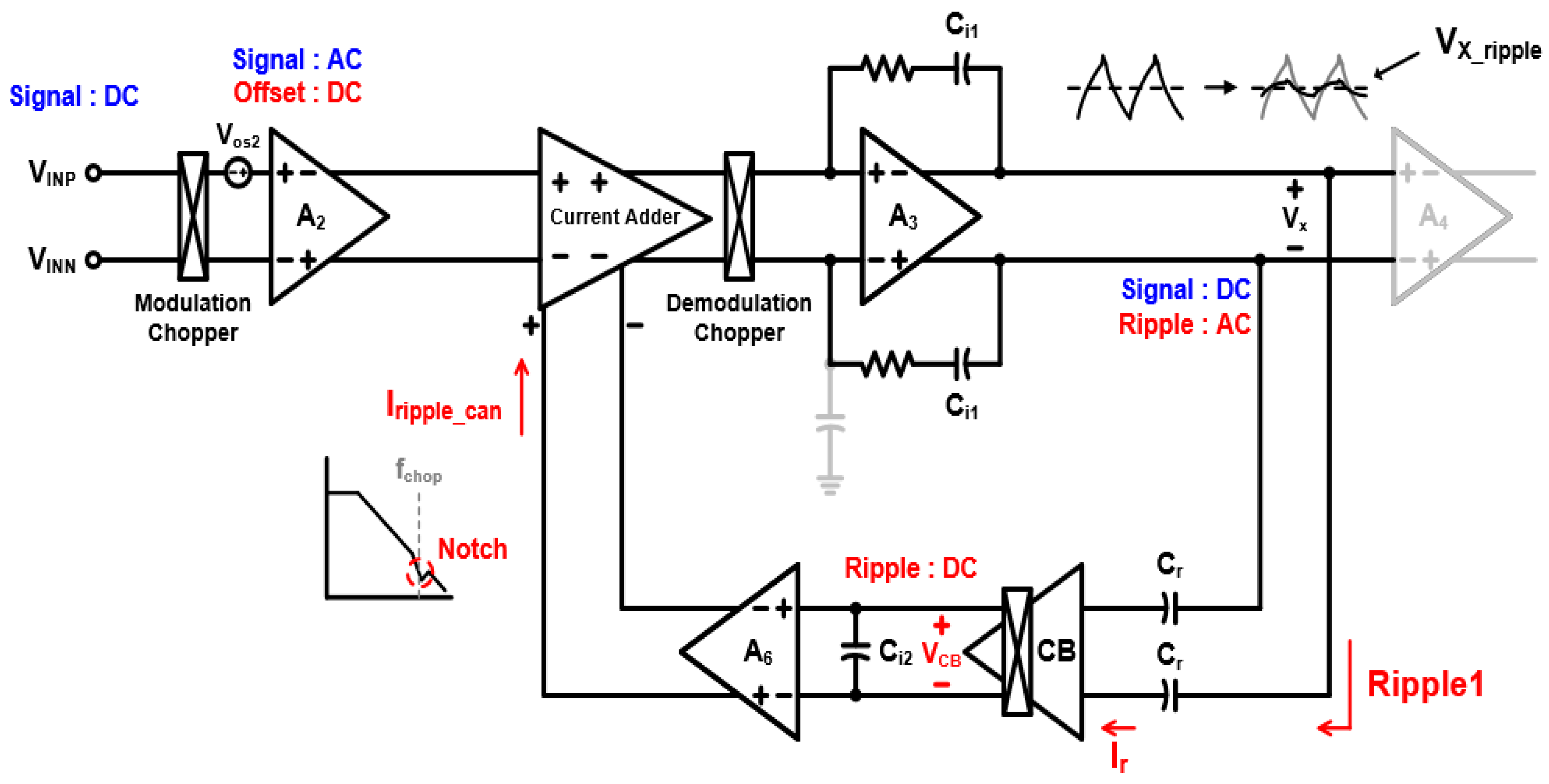 Applsci 10 00281 g002