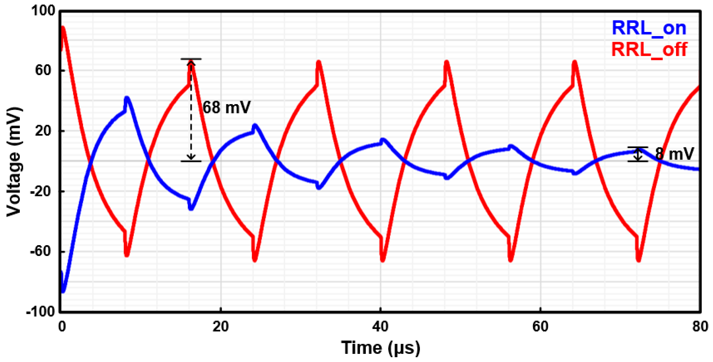 Applsci 10 00281 g005