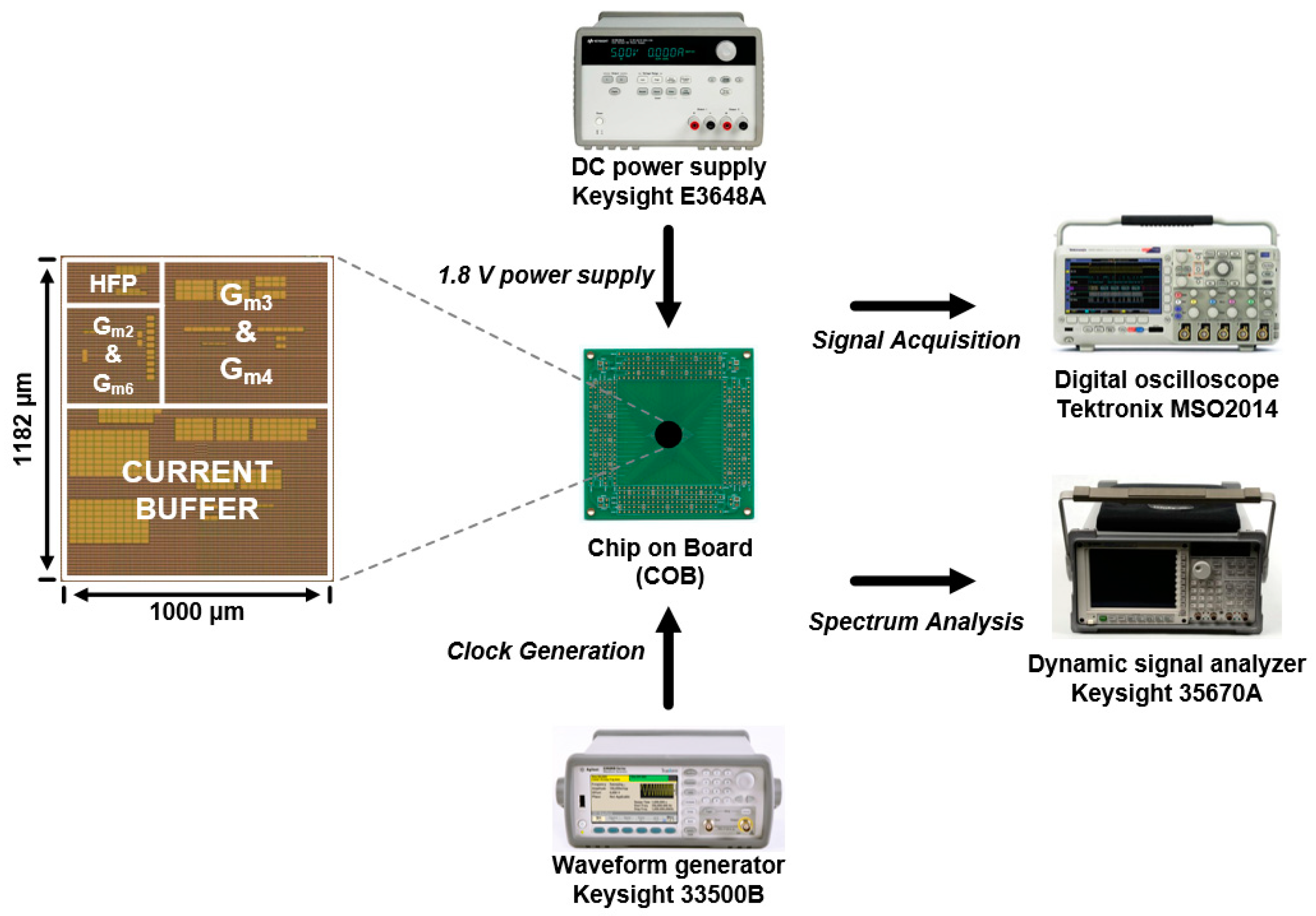 Applsci 10 00281 g009