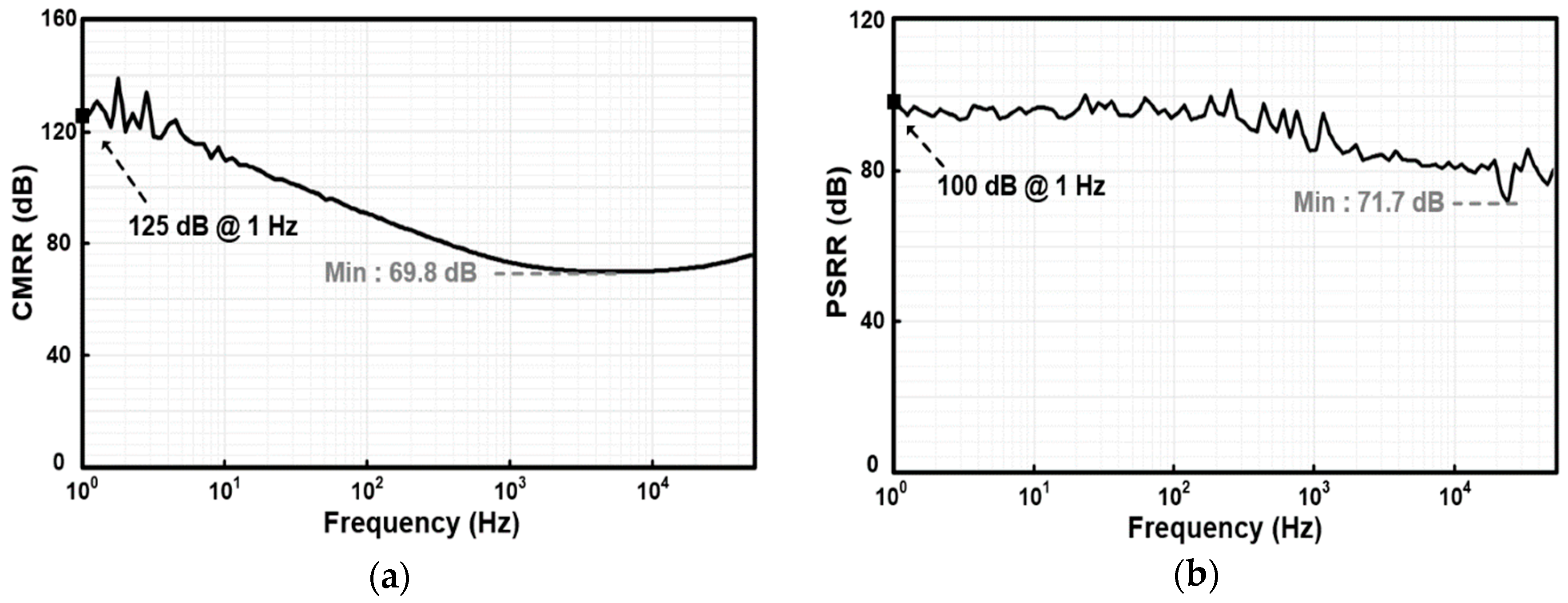 Applsci 10 00281 g013