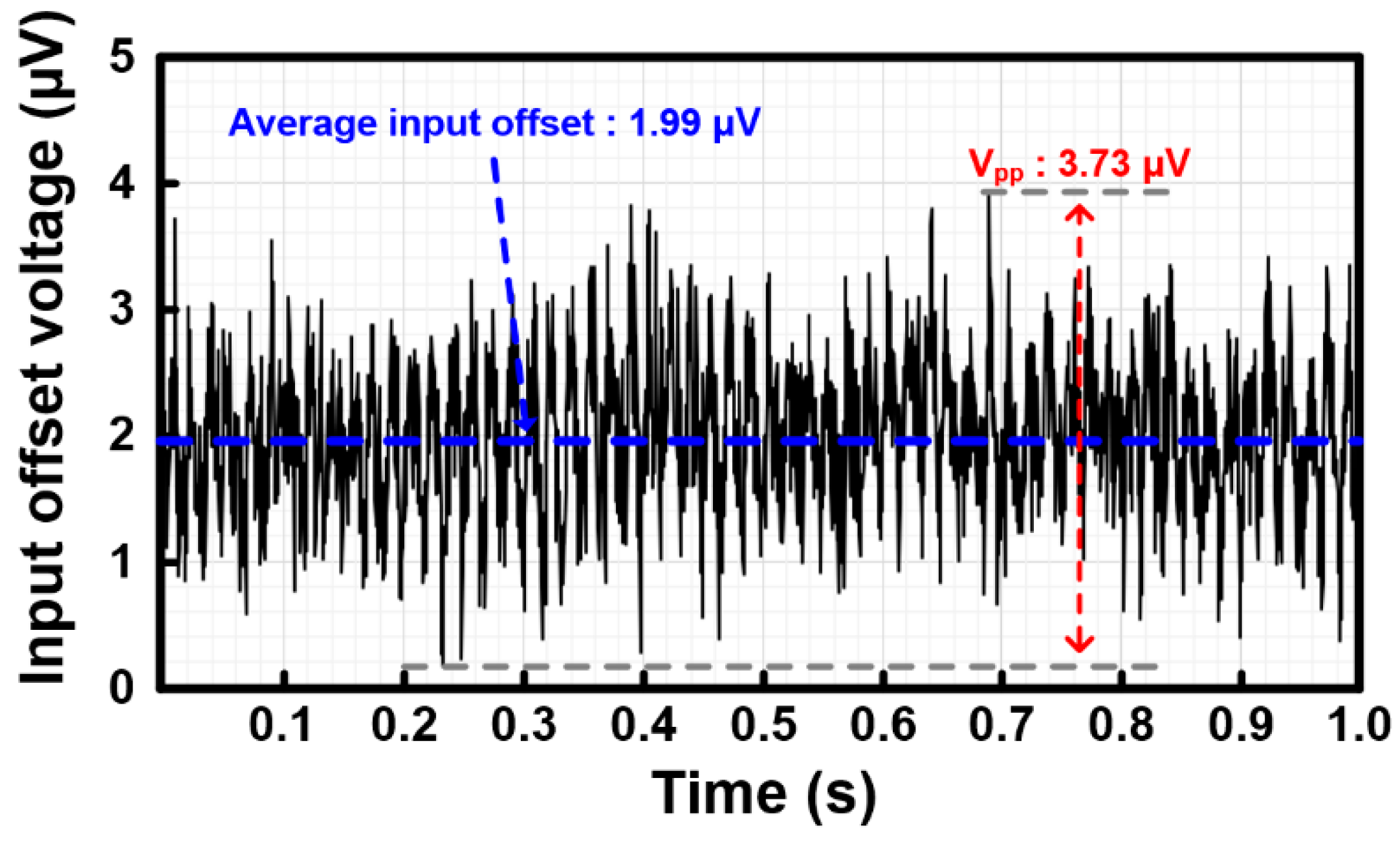 Applsci 10 00281 g014