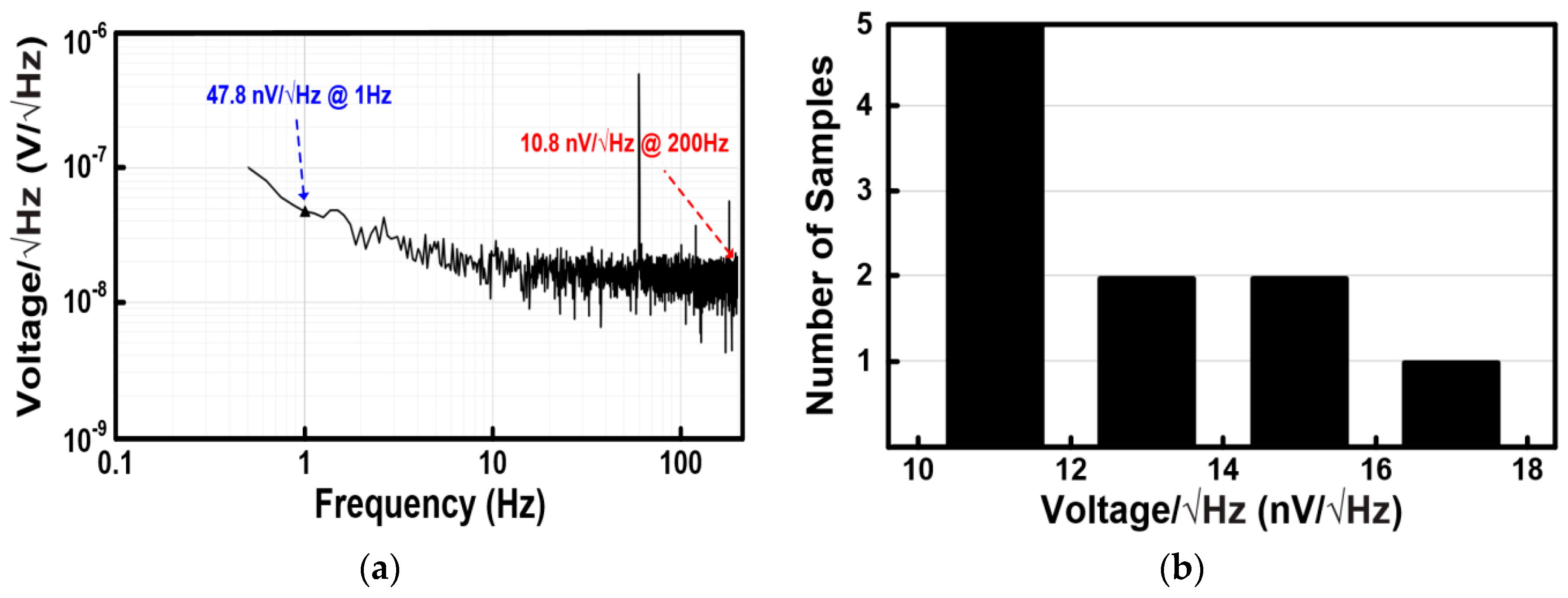 Applsci 10 00281 g015